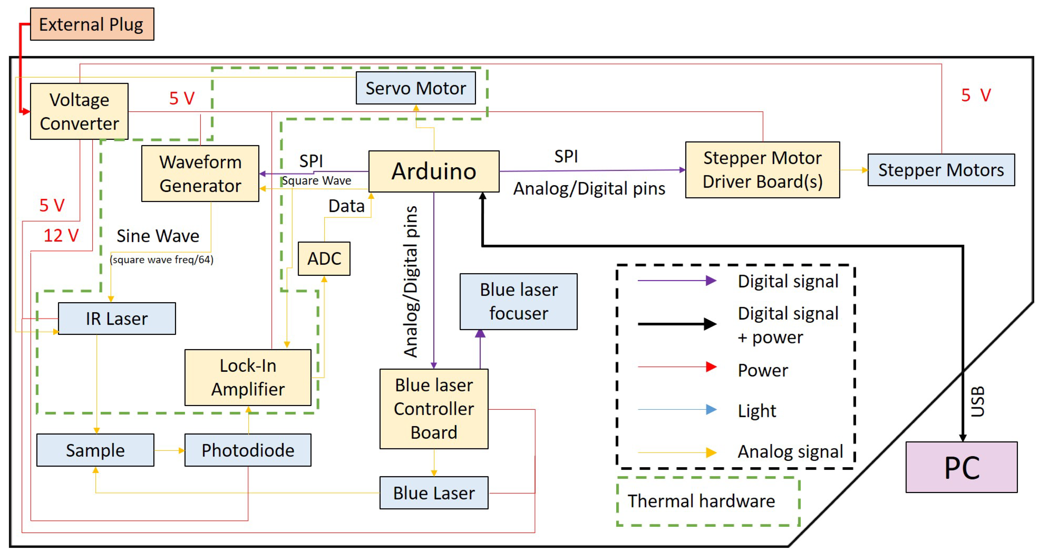Metrology 05 00002 g009