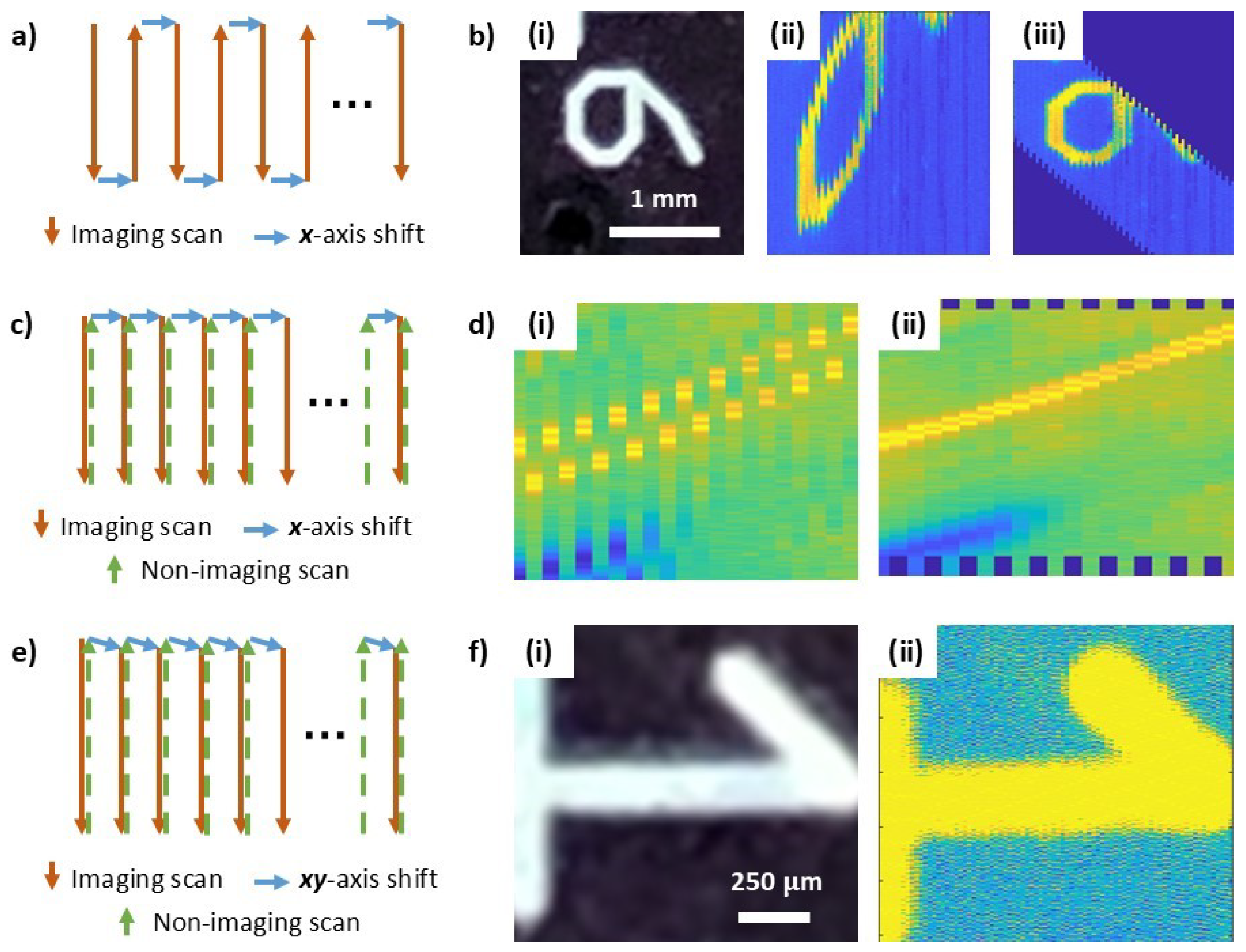 Metrology 05 00002 g011