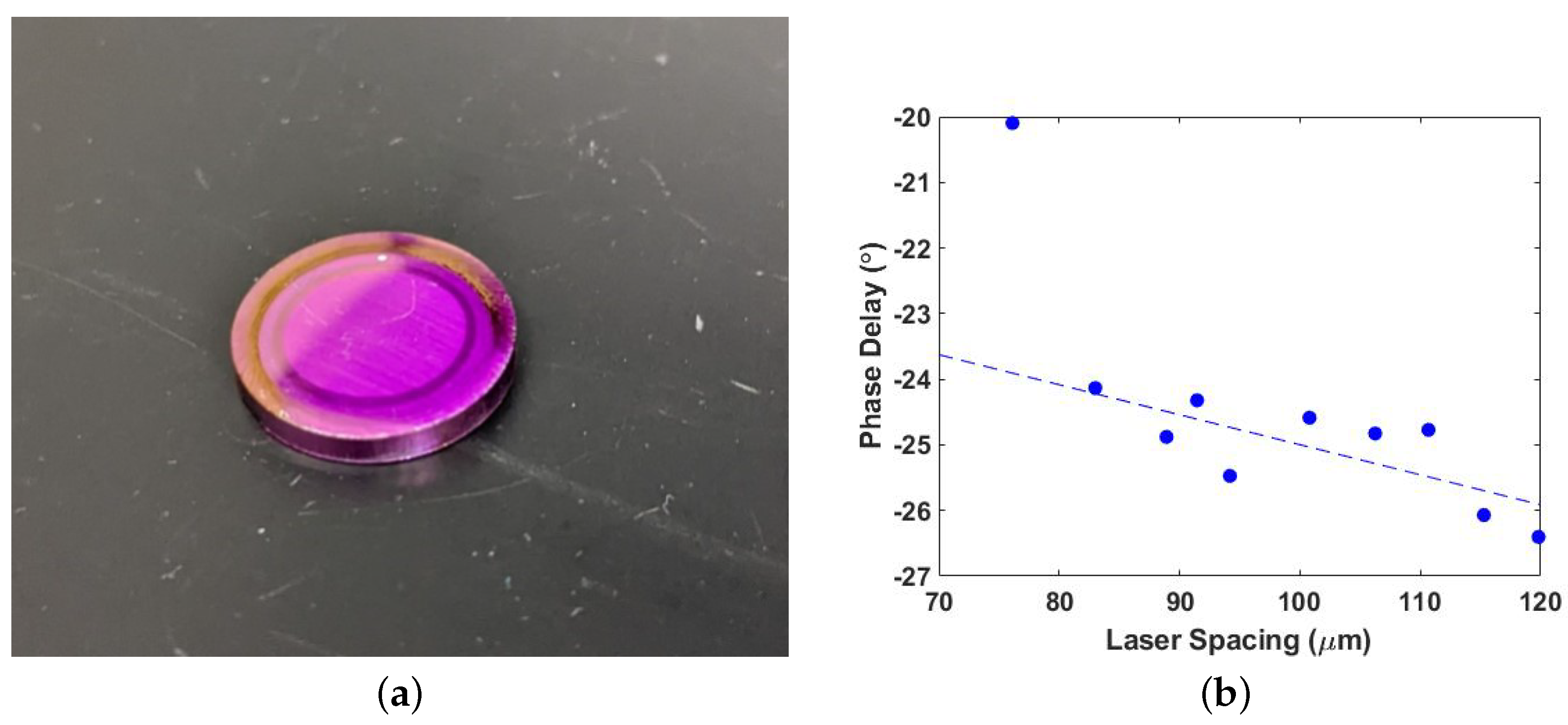 Metrology 05 00002 g015