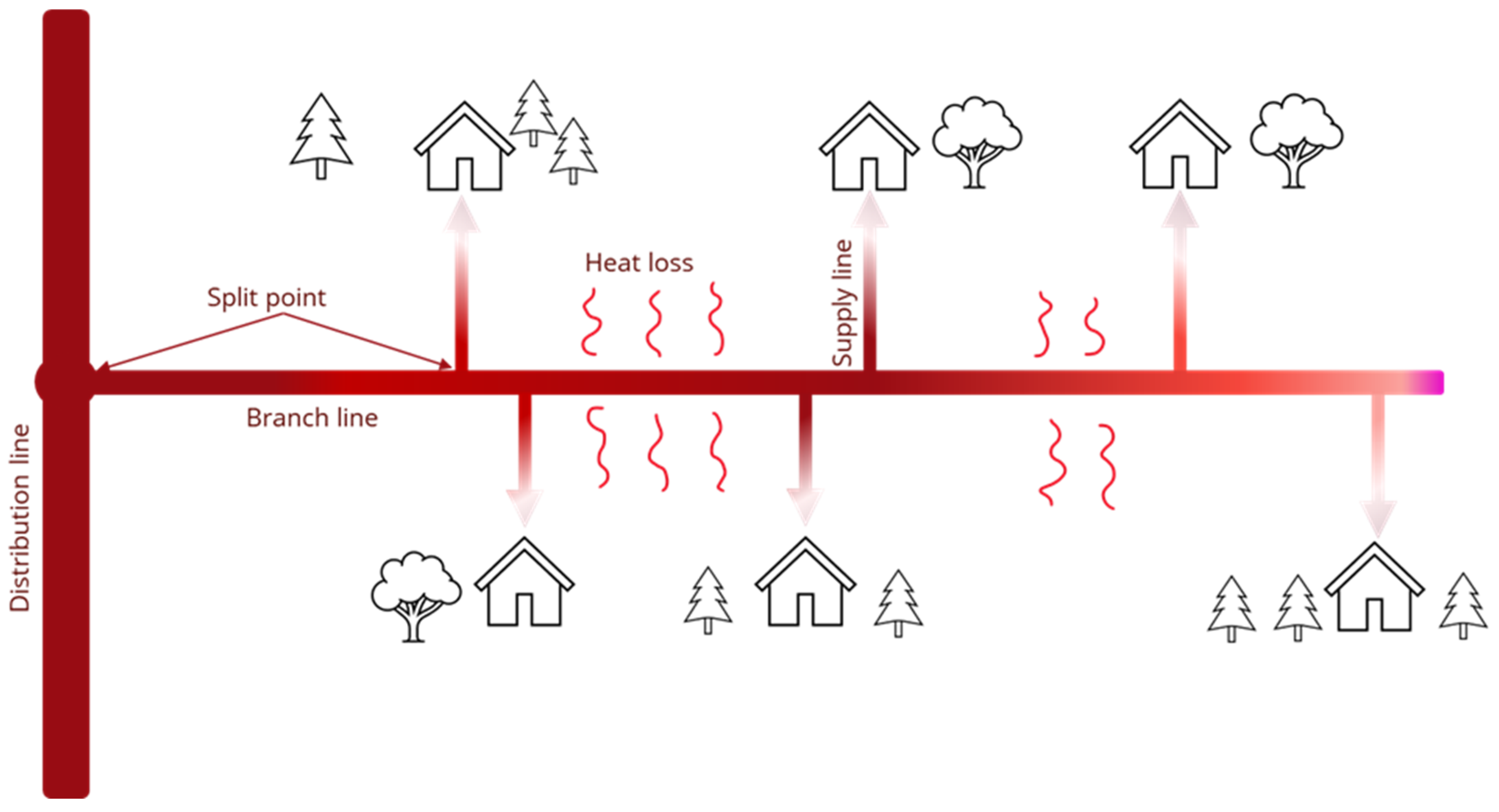 Metrology 05 00003 g001