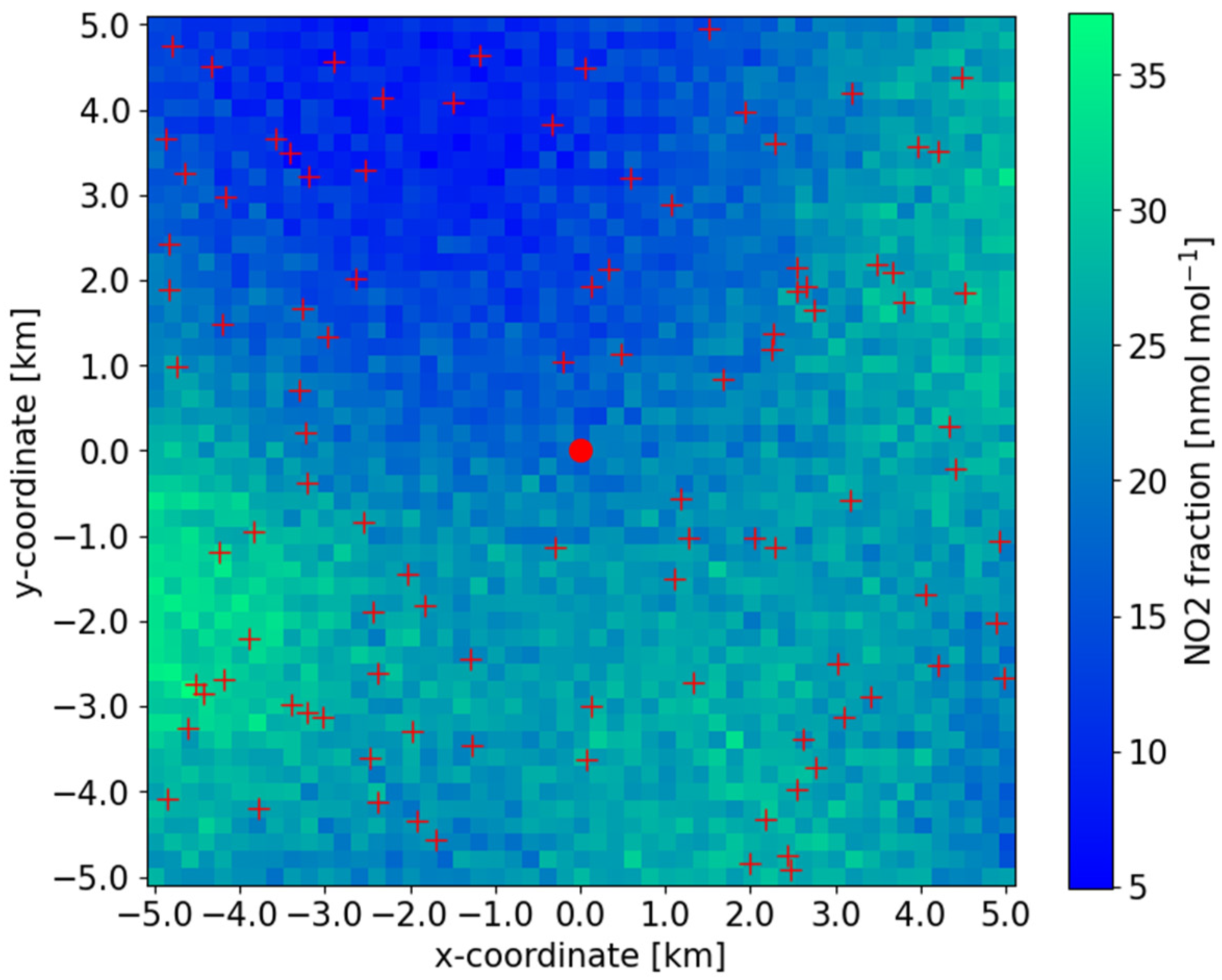 Metrology 05 00003 g004