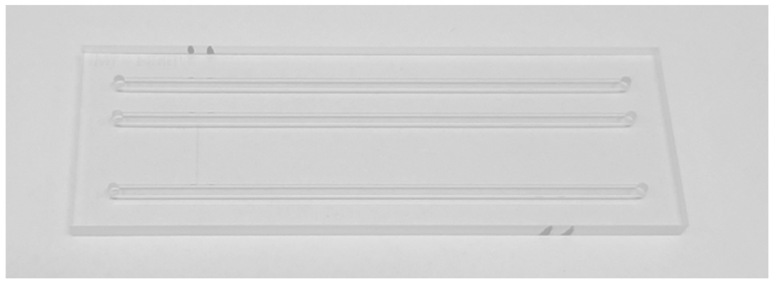 Metrology 05 00004 g002