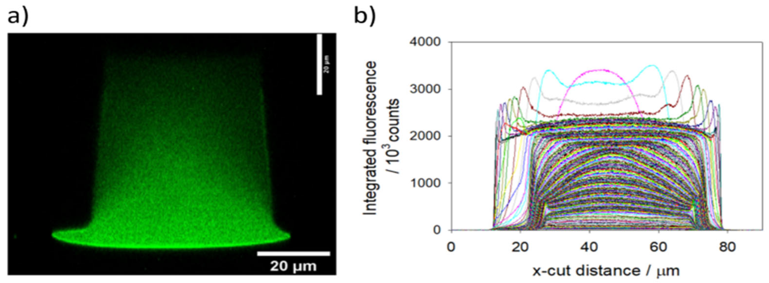 Metrology 05 00004 g014