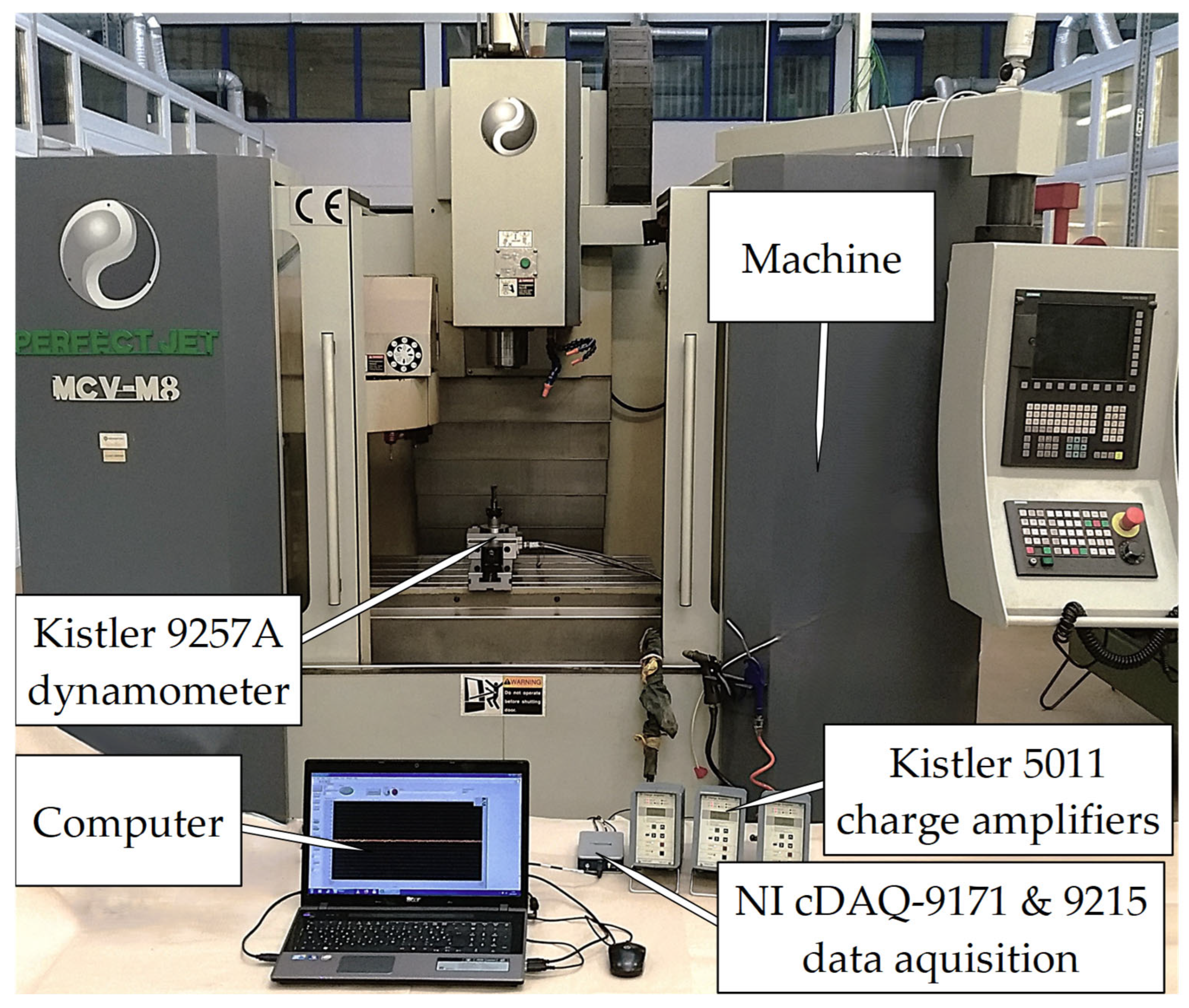 Metrology 05 00005 g002