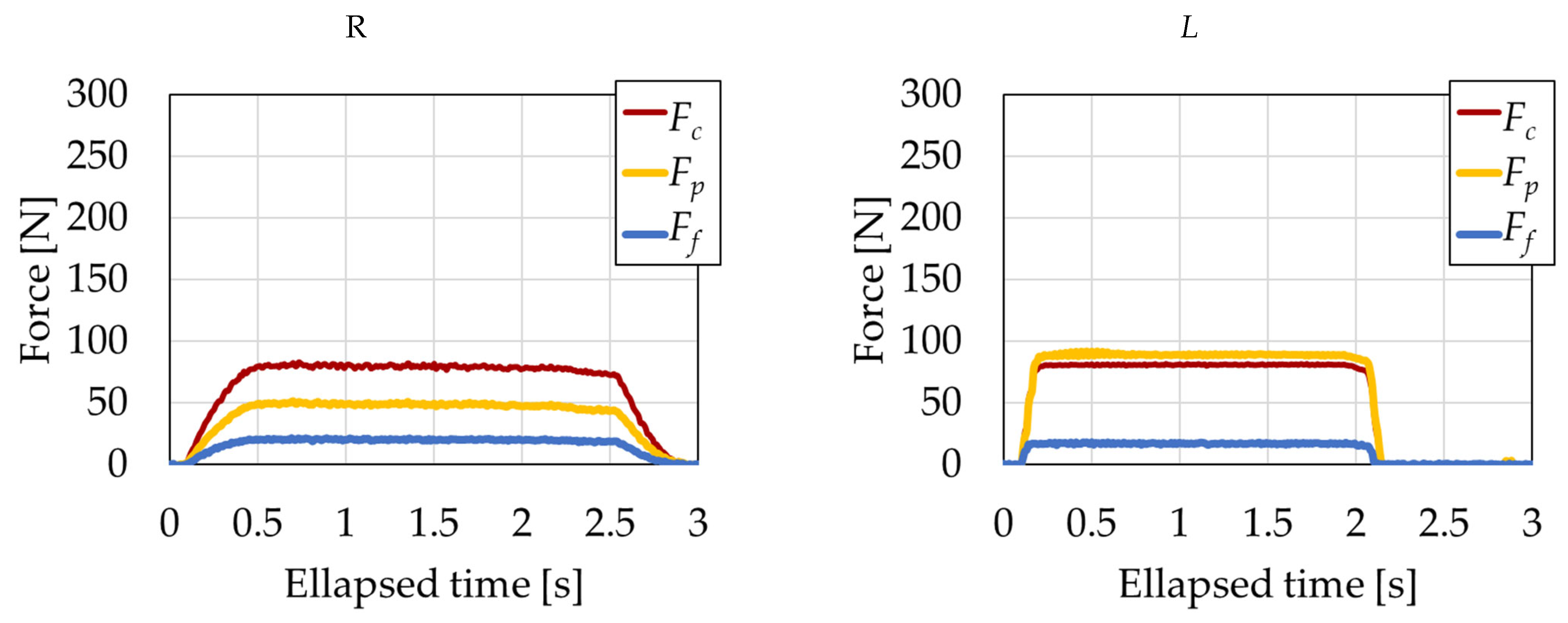 Metrology 05 00005 g006