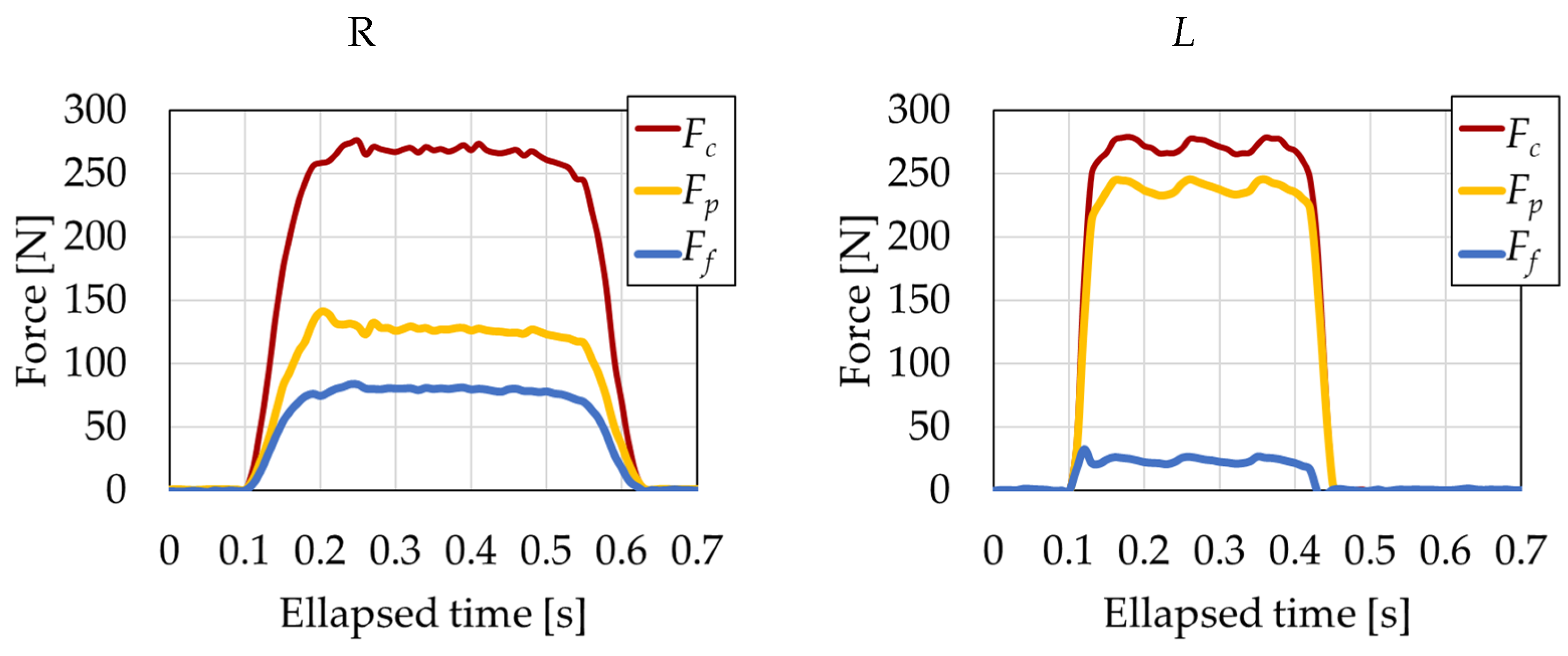 Metrology 05 00005 g008