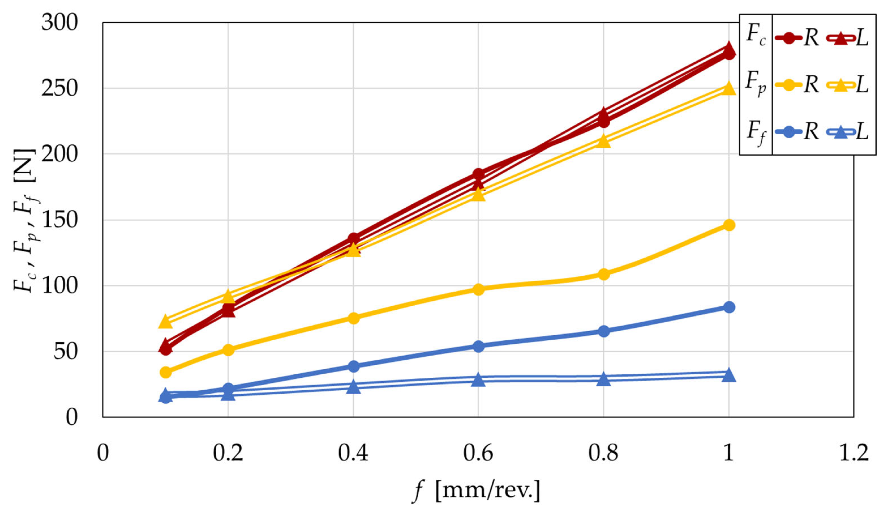 Metrology 05 00005 g009