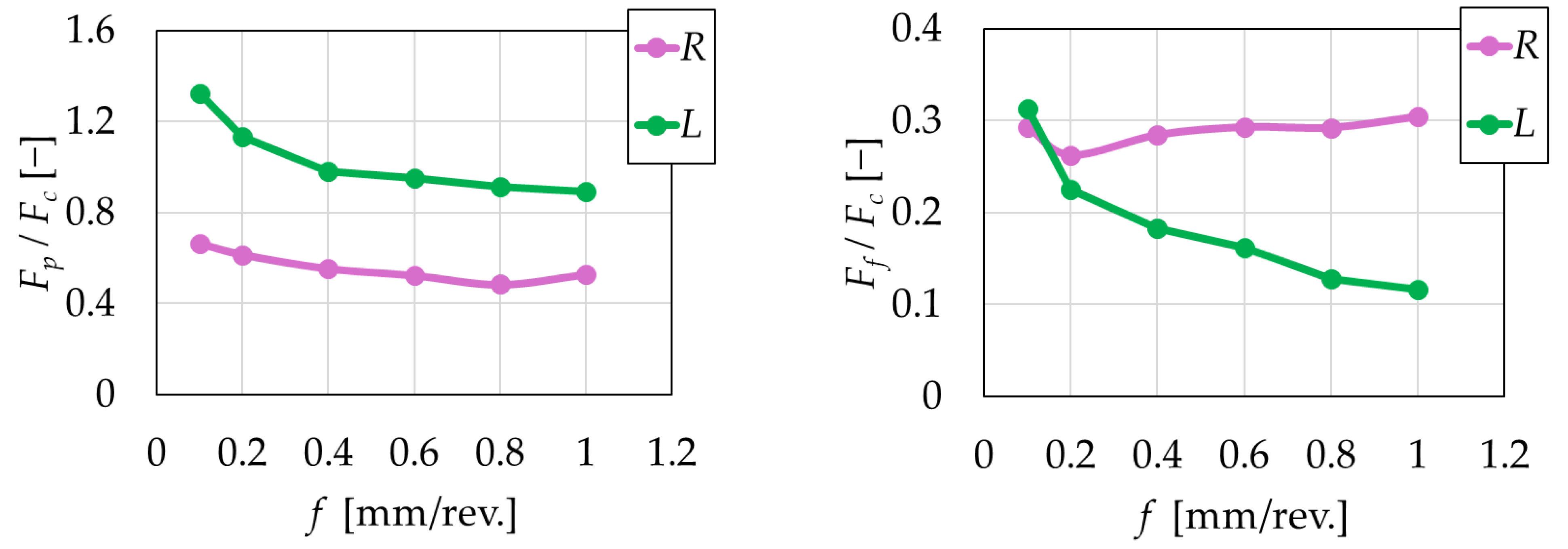 Metrology 05 00005 g010