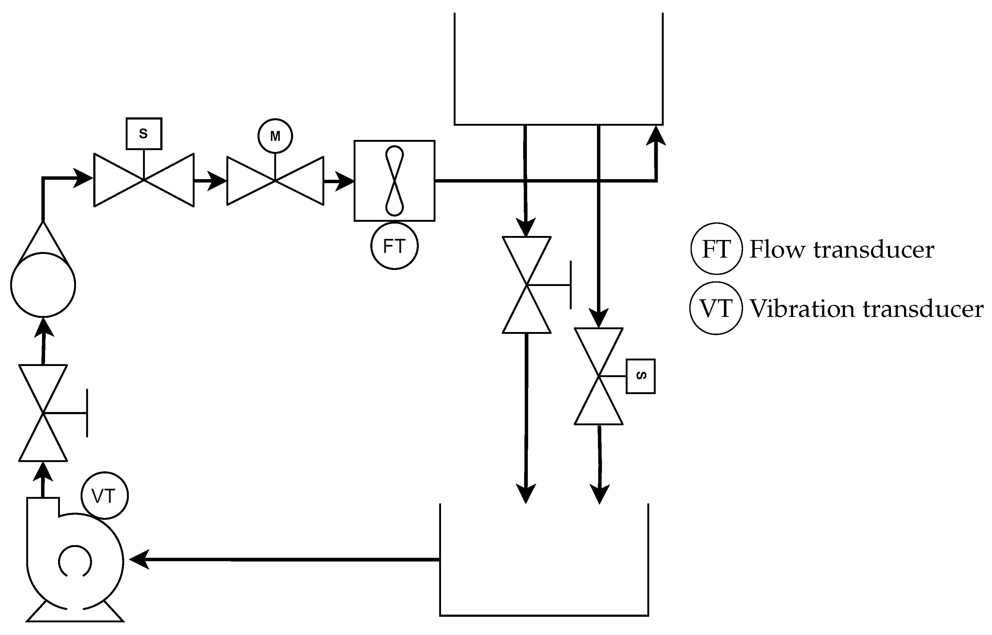 Metrology 05 00006 g002