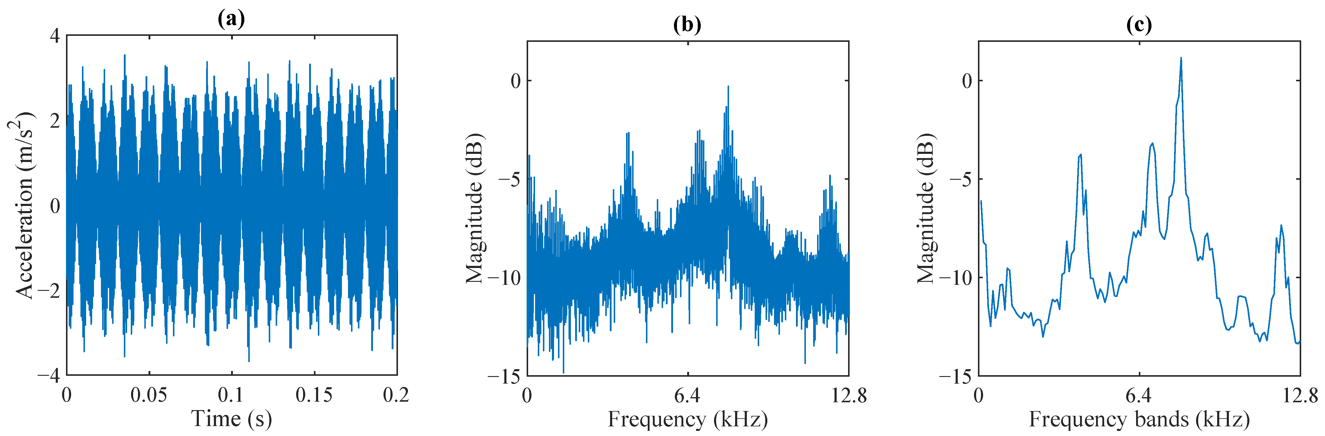 Metrology 05 00006 g004