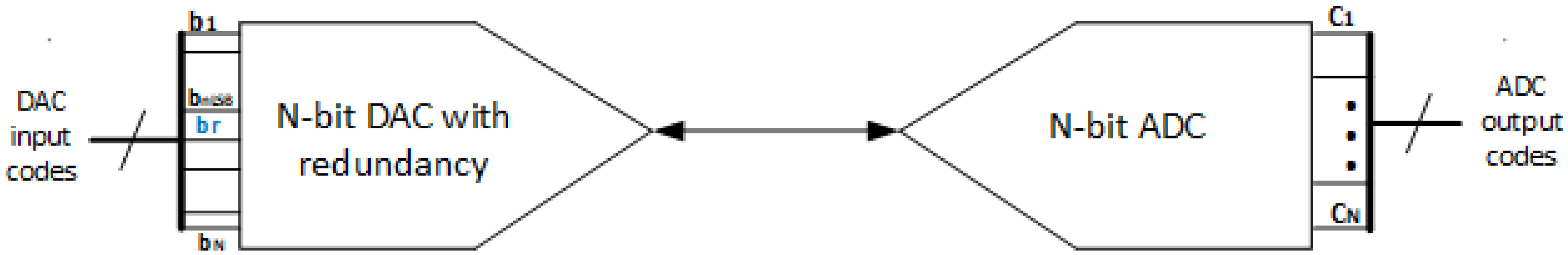 Metrology 05 00008 g003