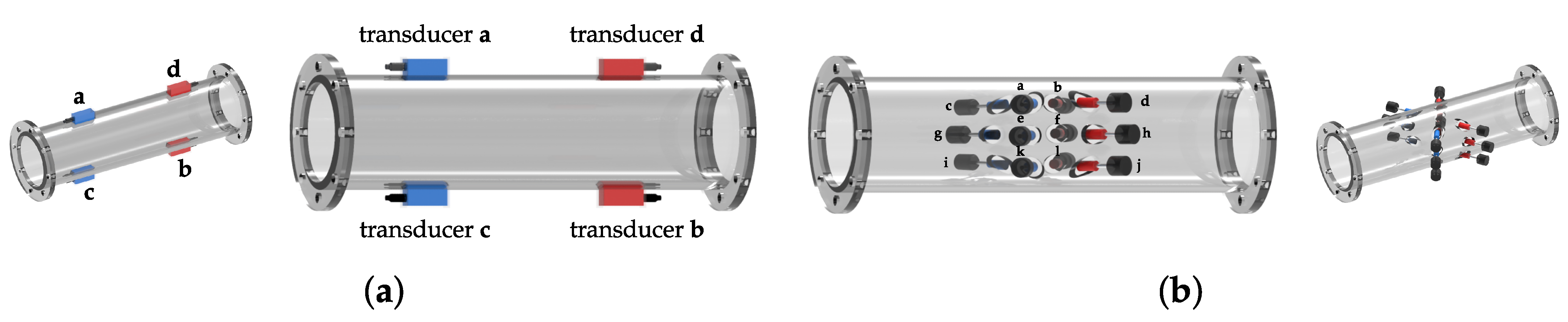 Metrology 05 00011 g005