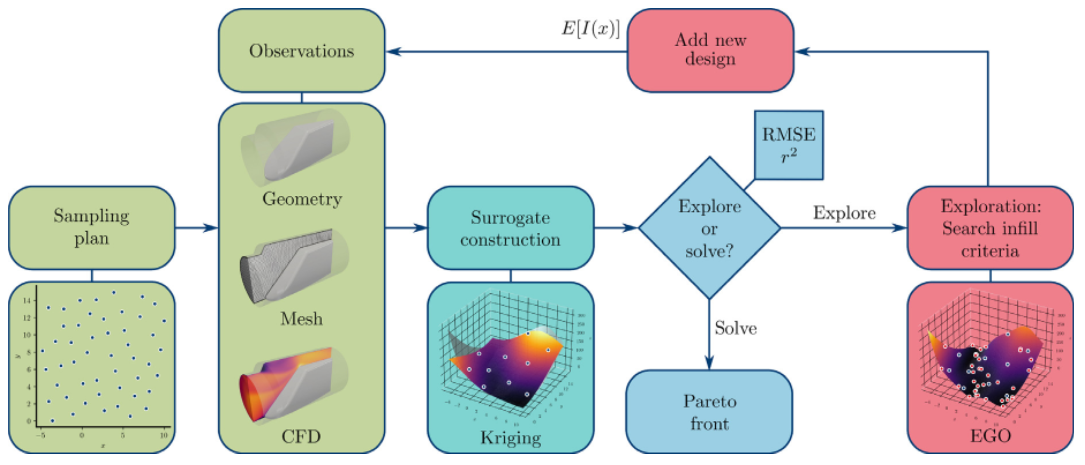 Metrology 05 00011 g006