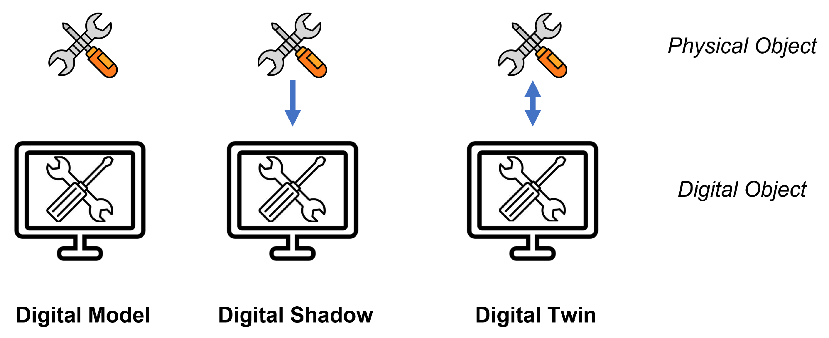 Metrology 05 00012 g001