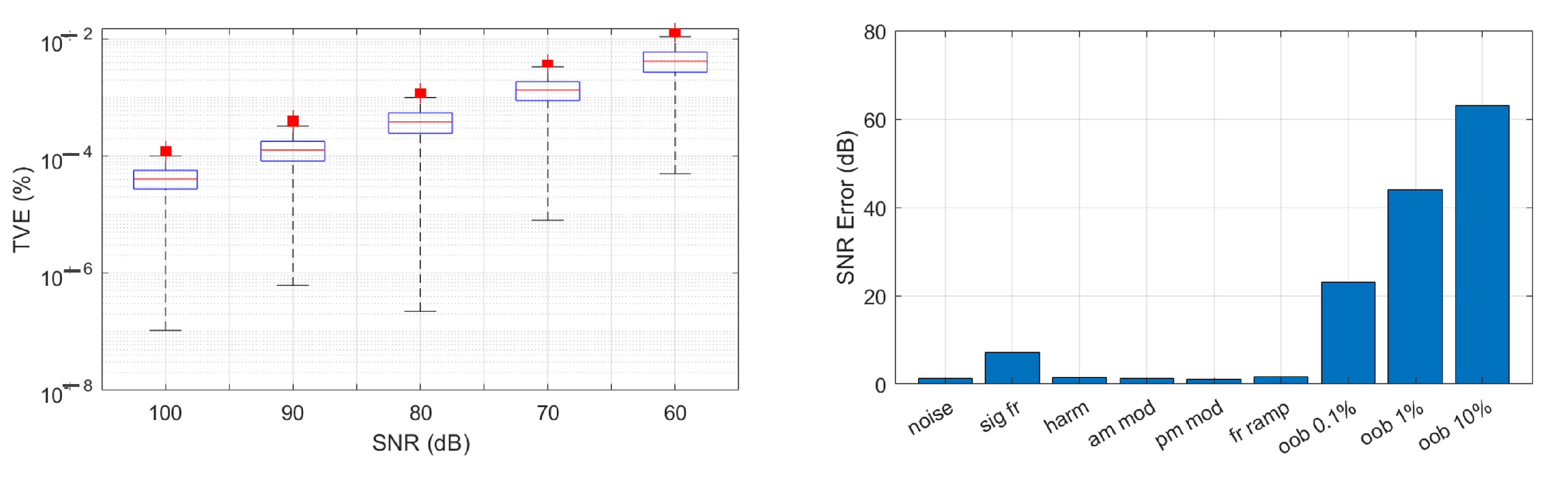 Metrology 05 00012 g003
