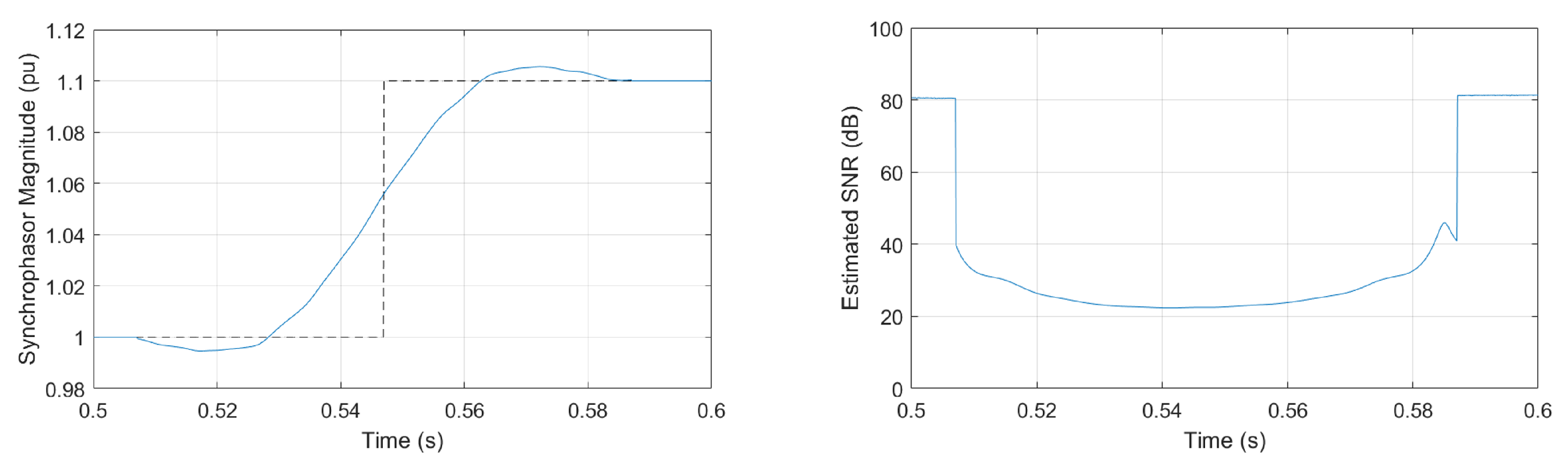 Metrology 05 00012 g005