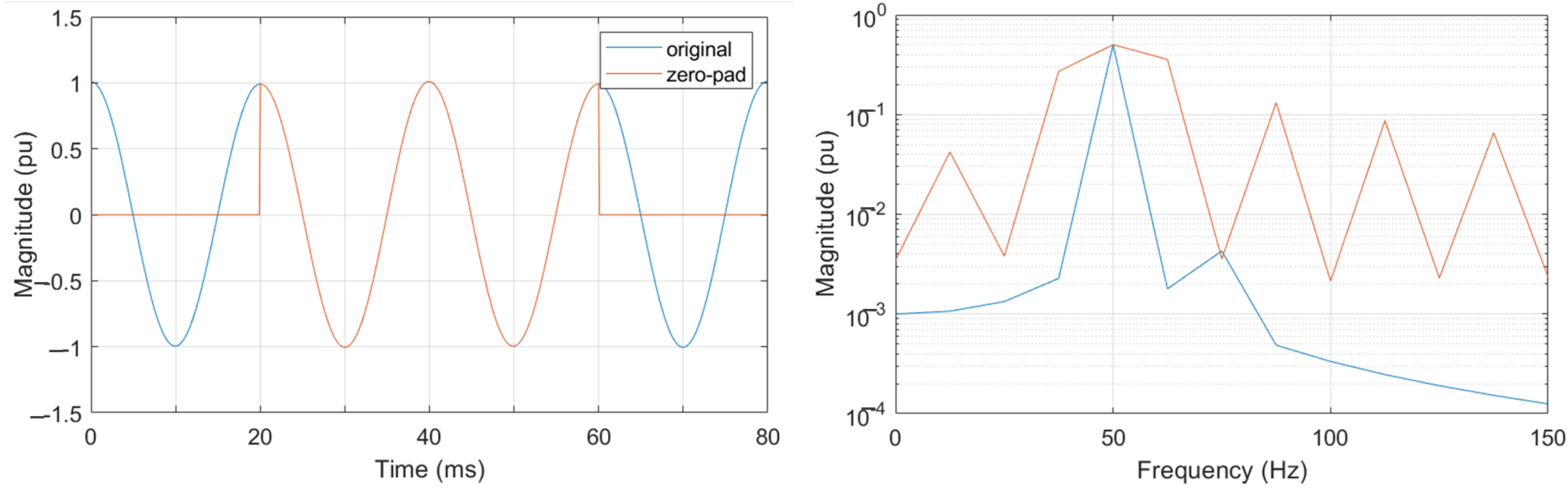 Metrology 05 00012 g006