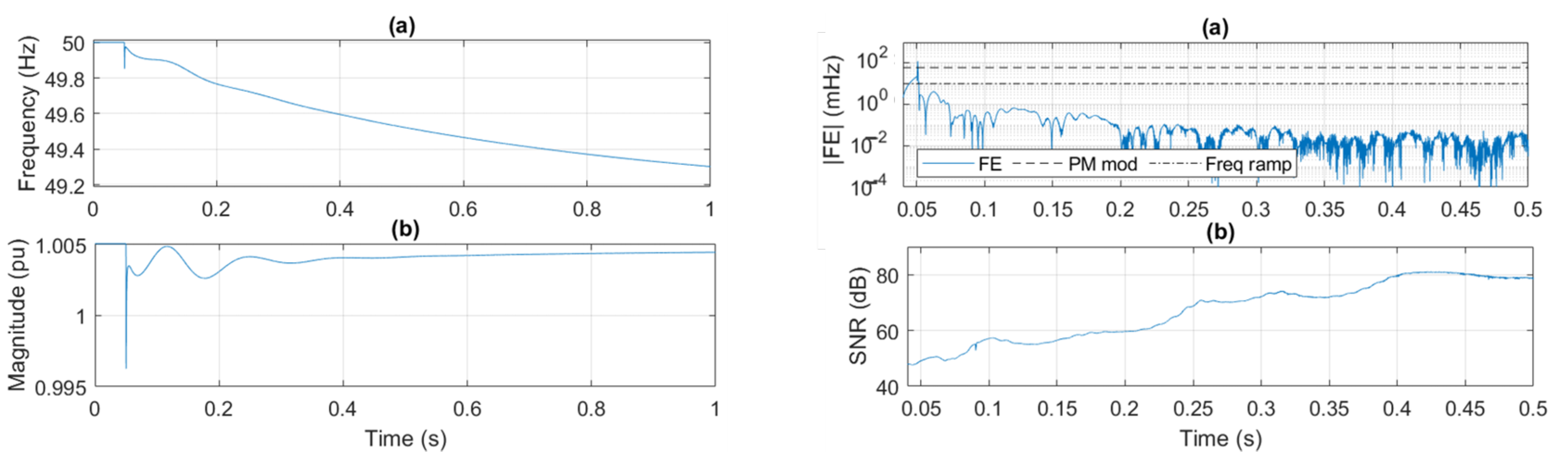 Metrology 05 00012 g008