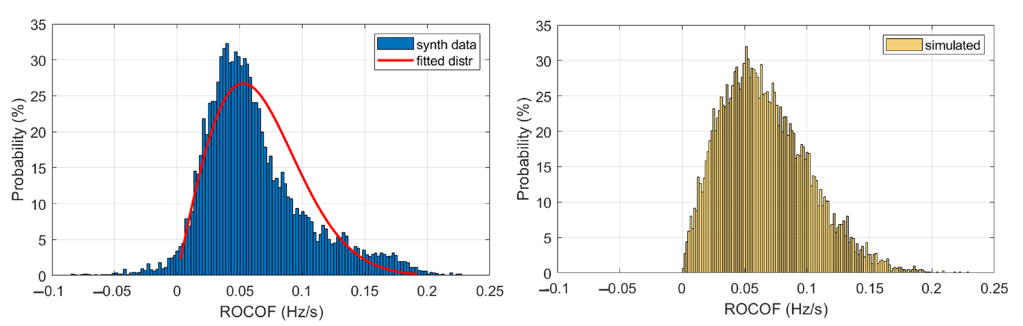 Metrology 05 00012 g009