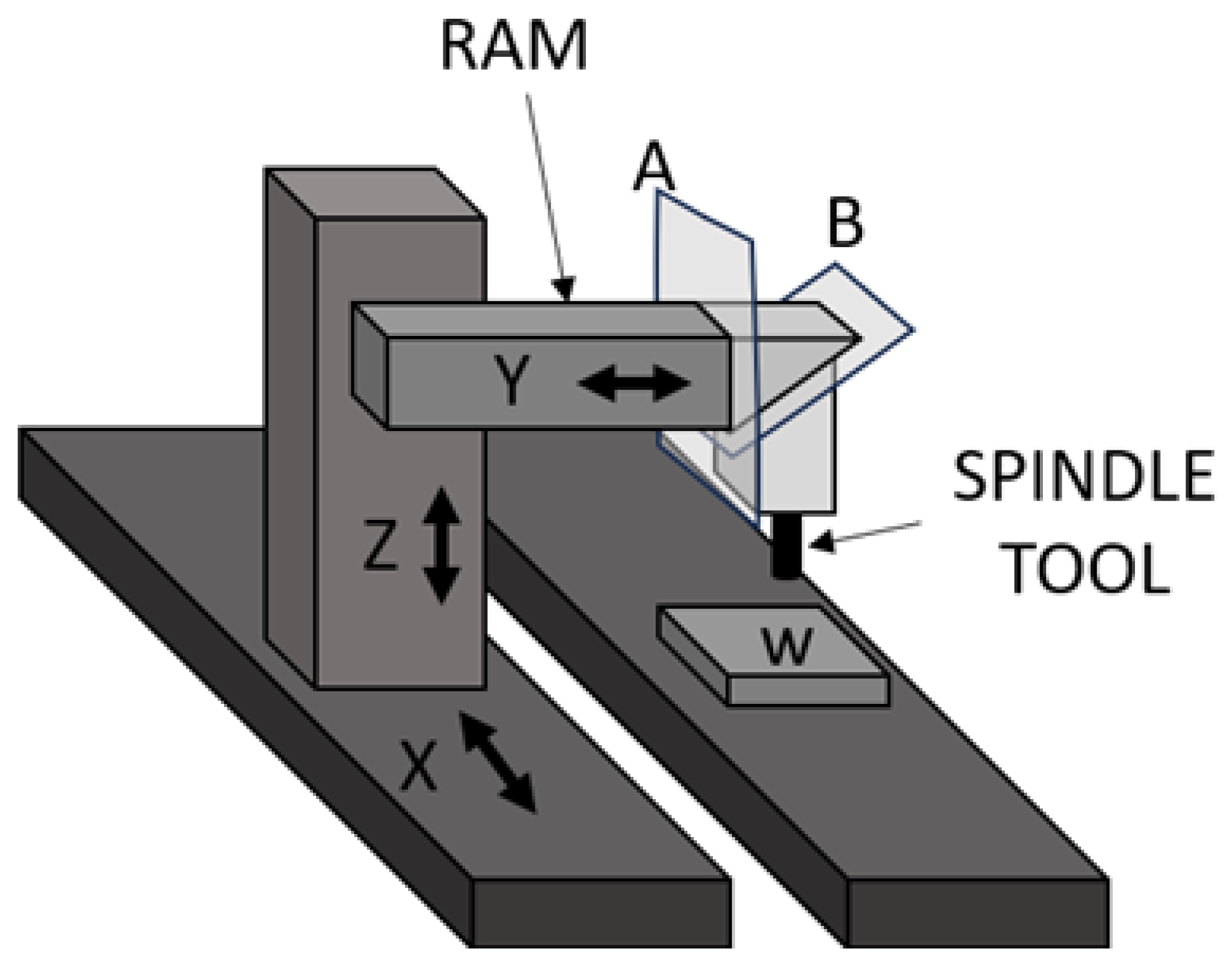 Metrology 05 00013 g001