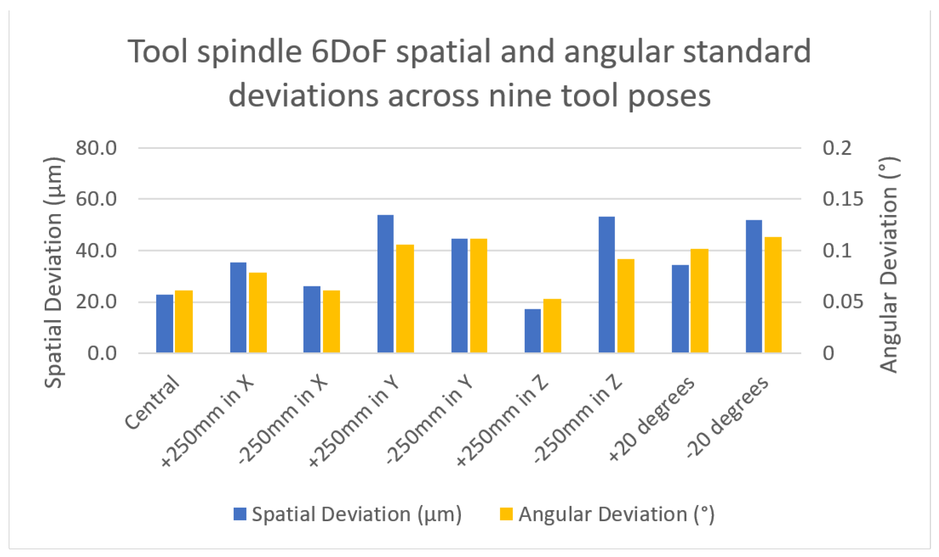 Metrology 05 00013 g009