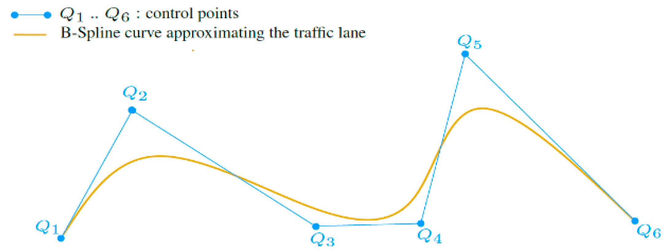 Metrology 05 00014 g002