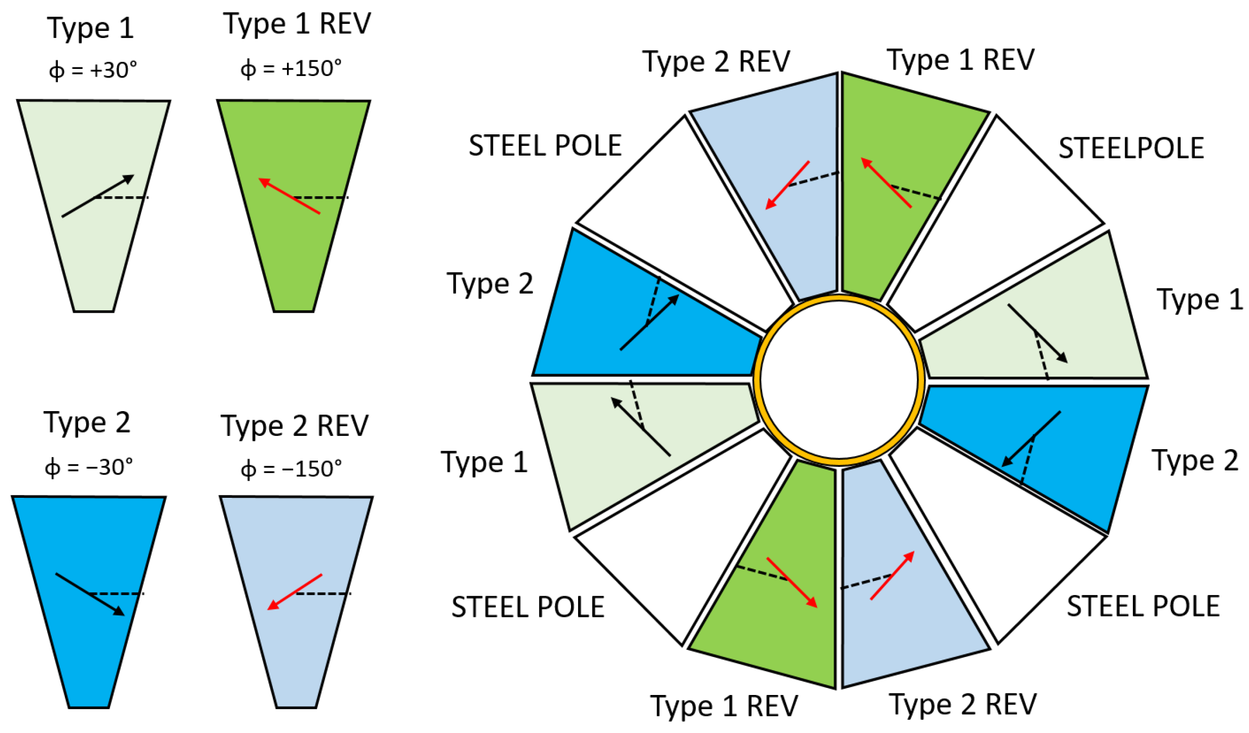 Metrology 05 00015 g001