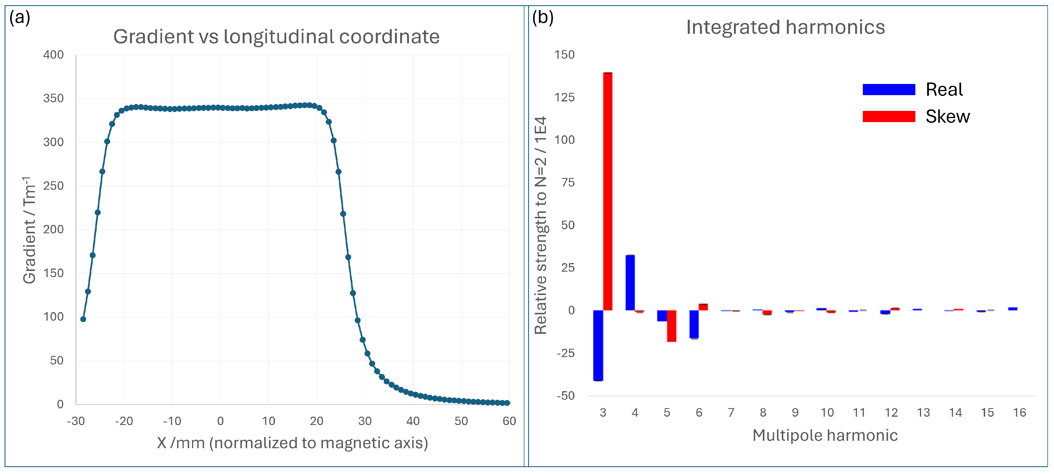 Metrology 05 00015 g004