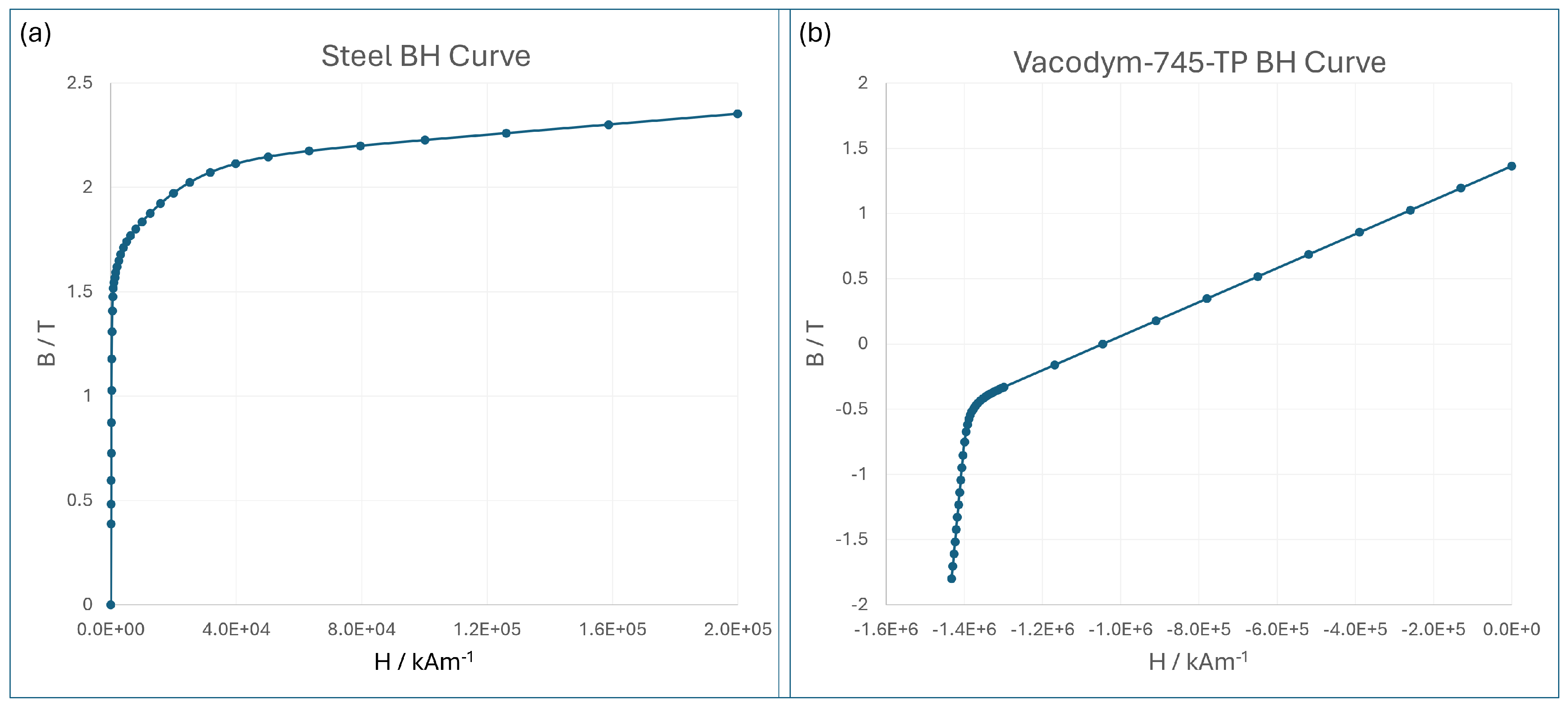 Metrology 05 00015 g006