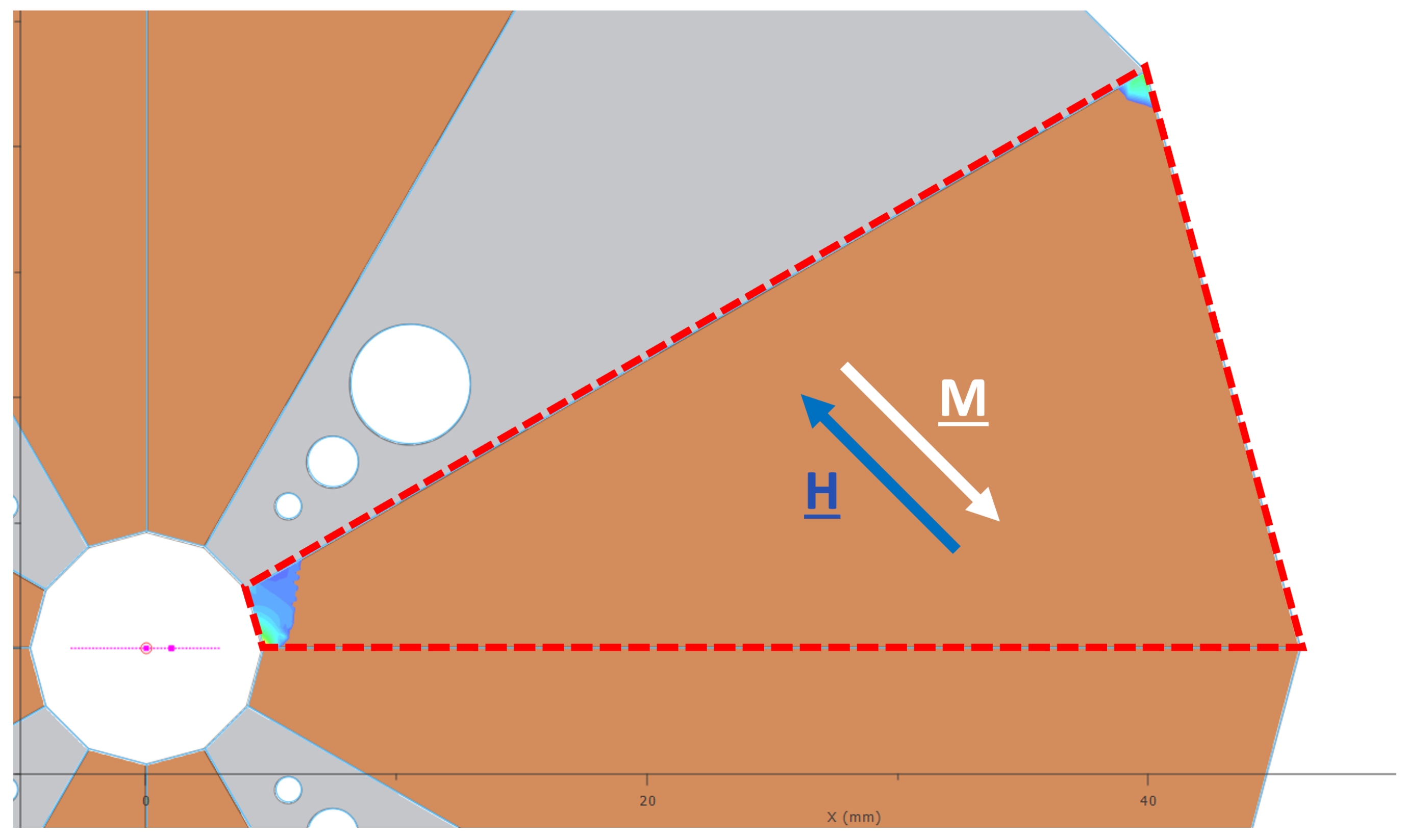 Metrology 05 00015 g008