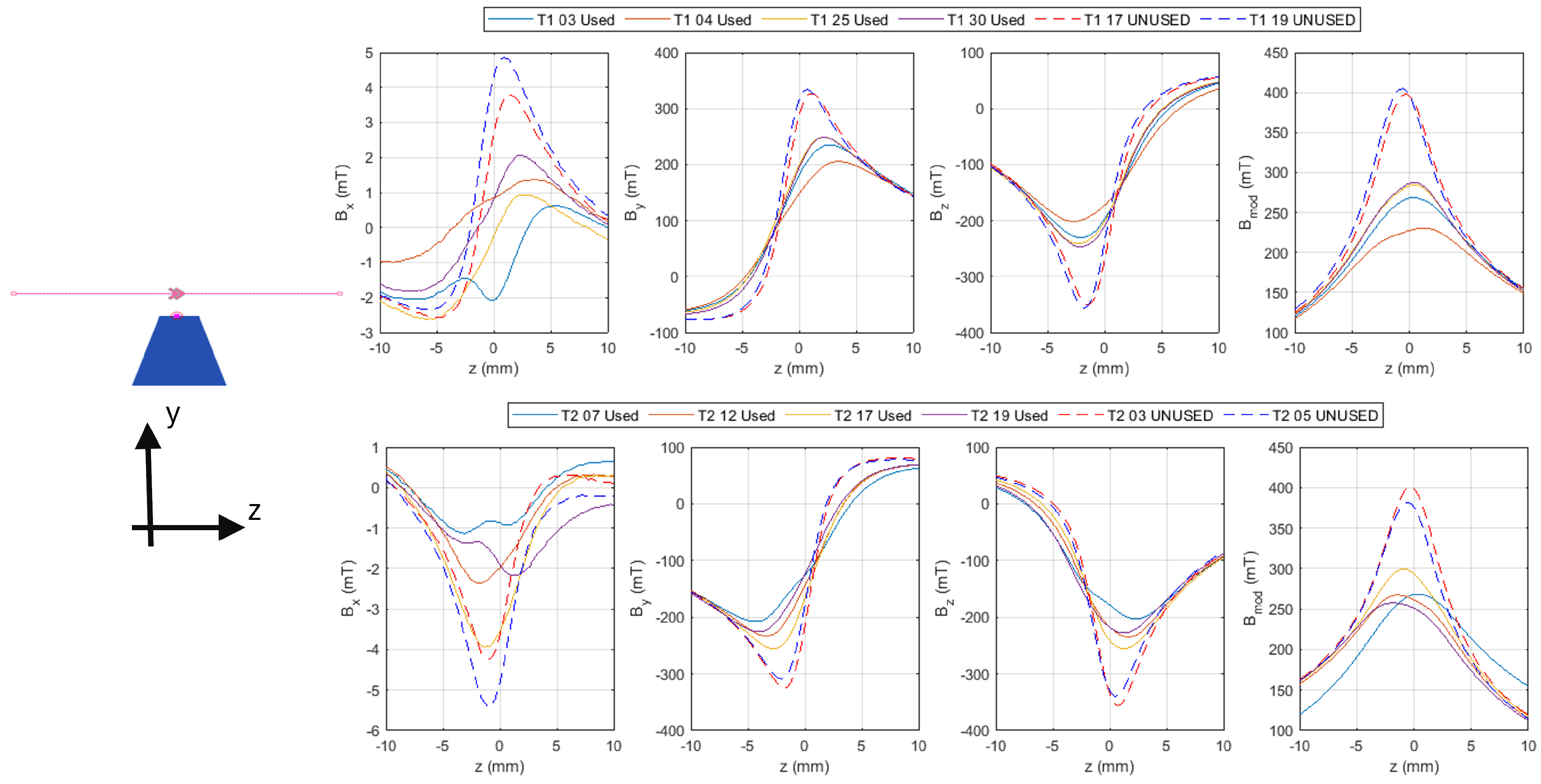 Metrology 05 00015 g009