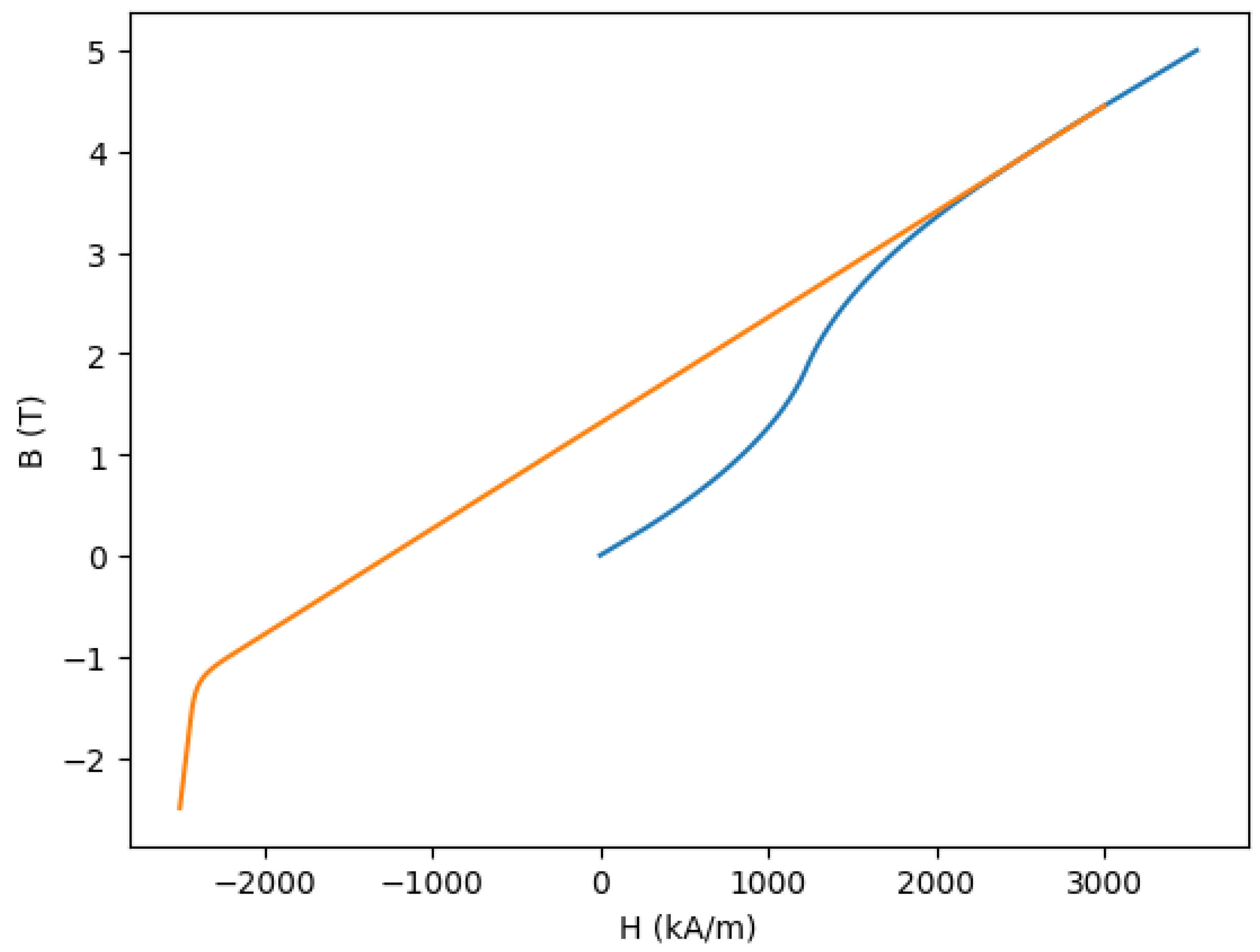 Metrology 05 00015 g012