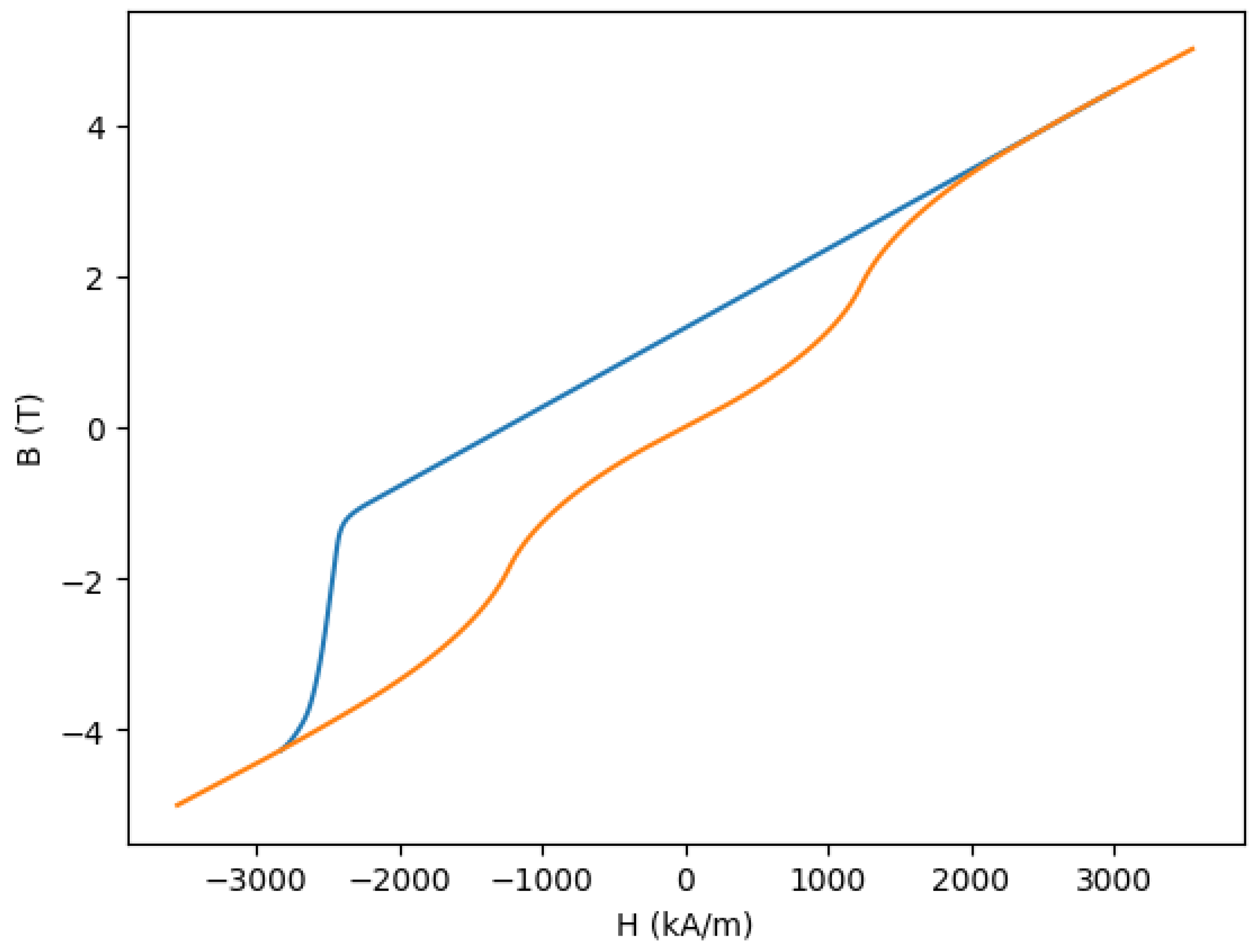 Metrology 05 00015 g013