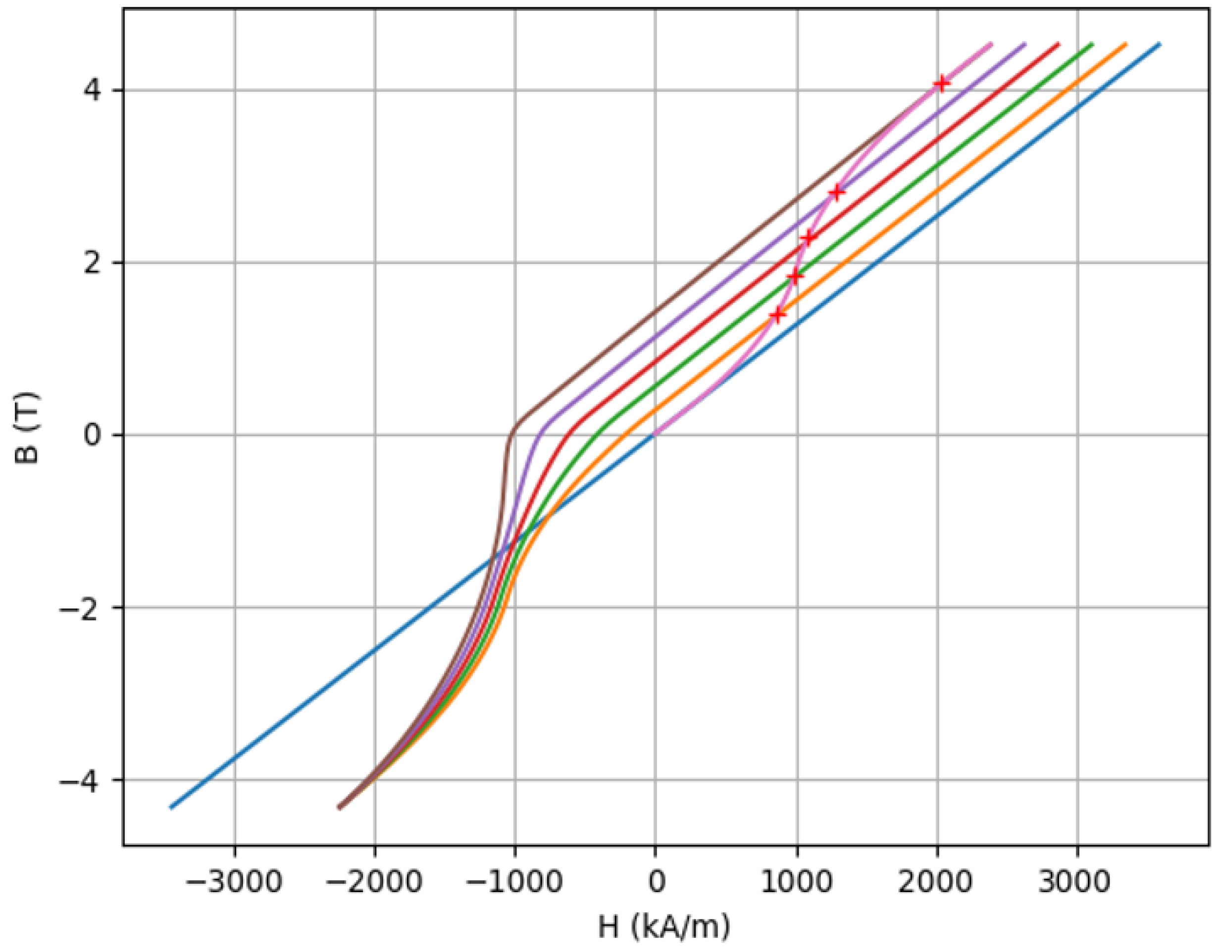 Metrology 05 00015 g014