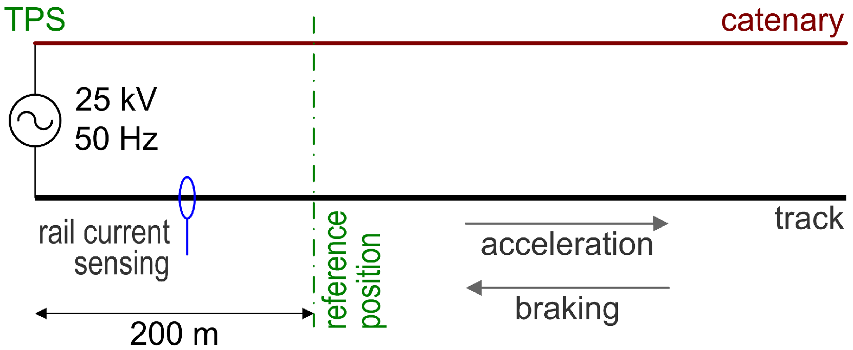 Metrology 05 00017 g002
