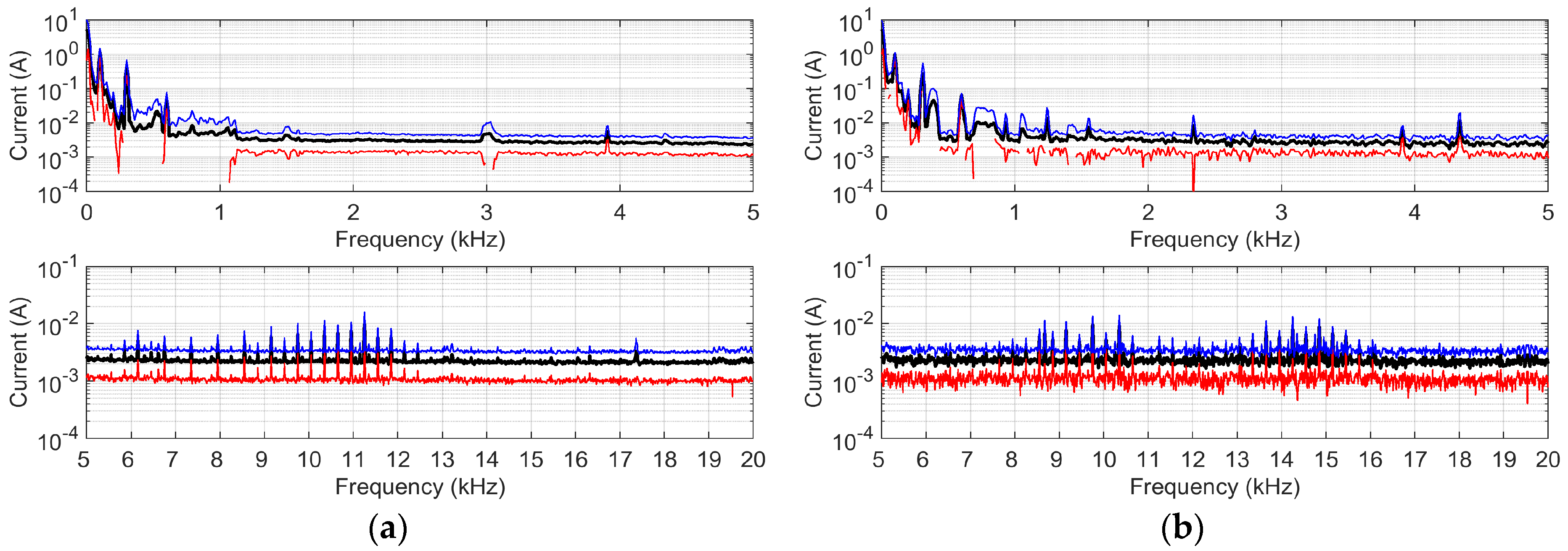 Metrology 05 00017 g004