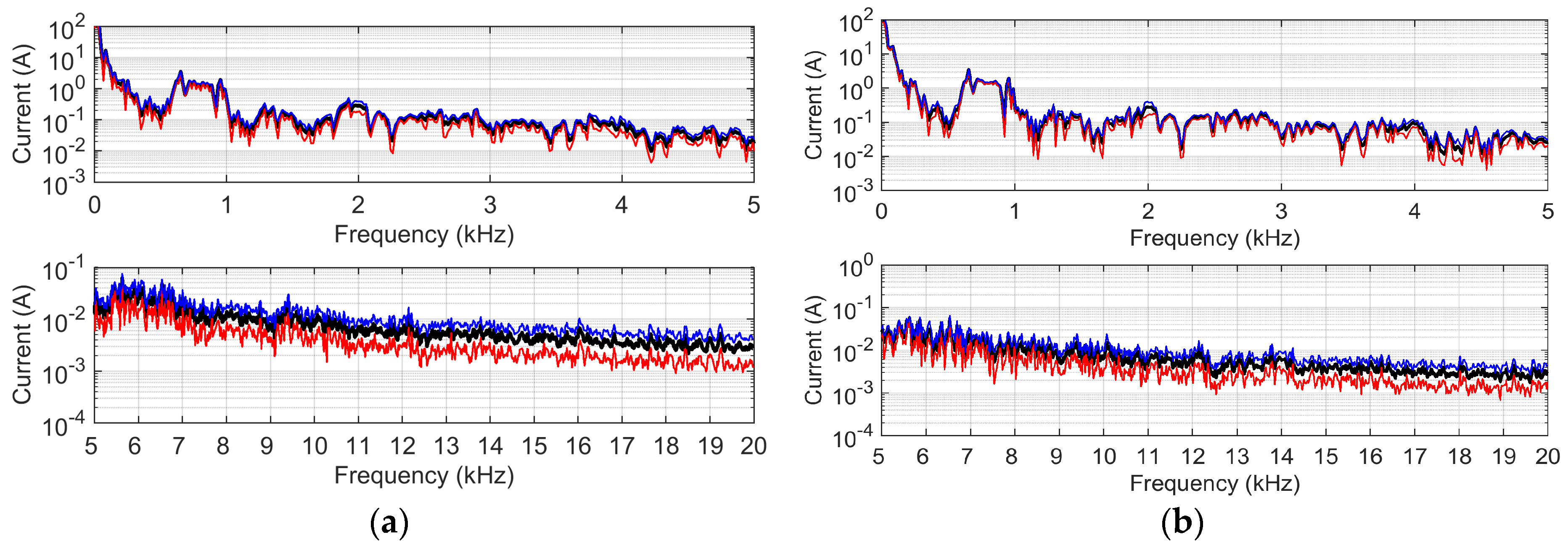 Metrology 05 00017 g005