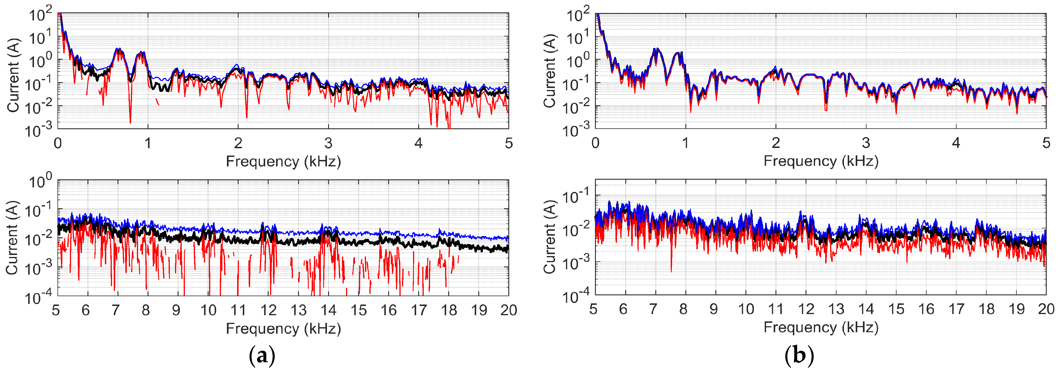 Metrology 05 00017 g006