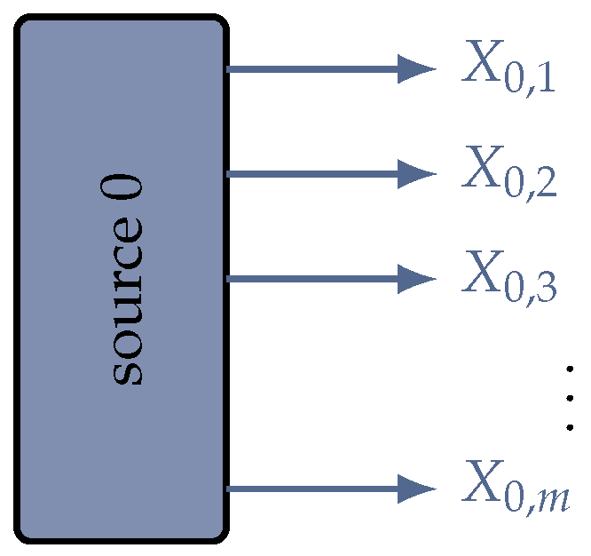 Metrology 05 00019 g002