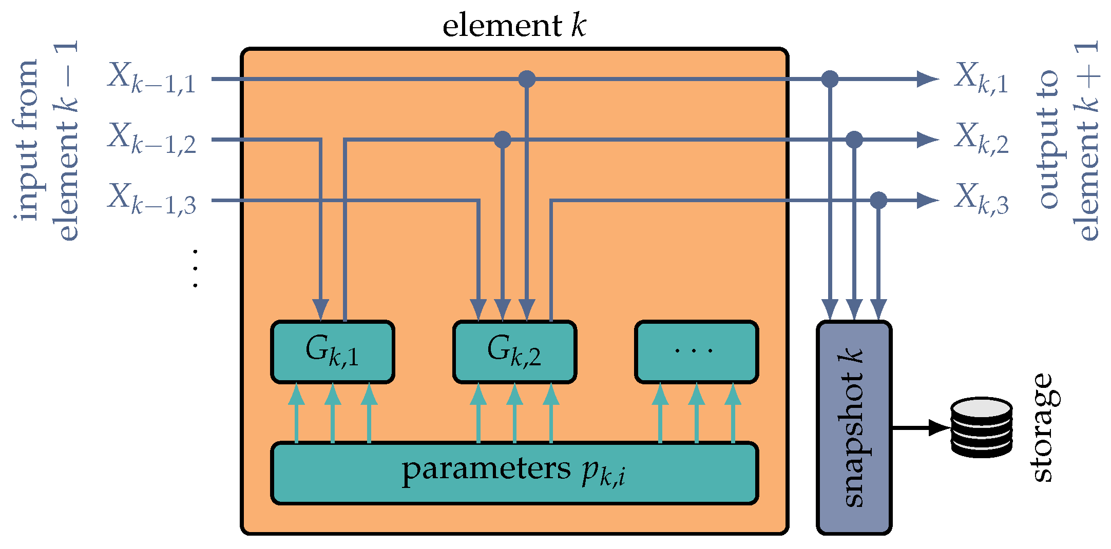 Metrology 05 00019 g003