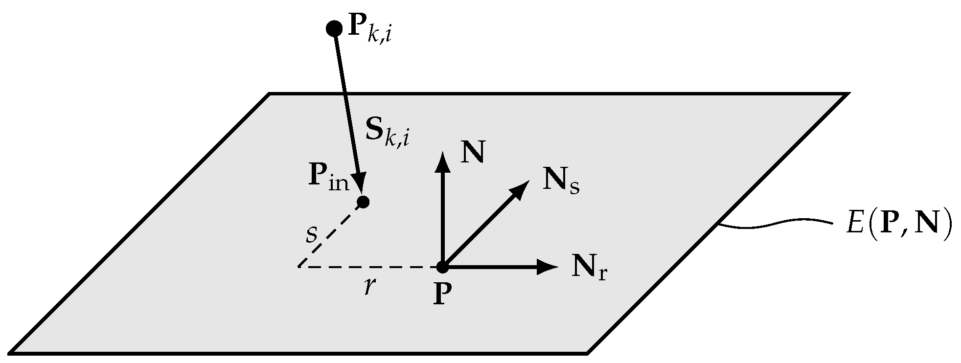 Metrology 05 00019 g004
