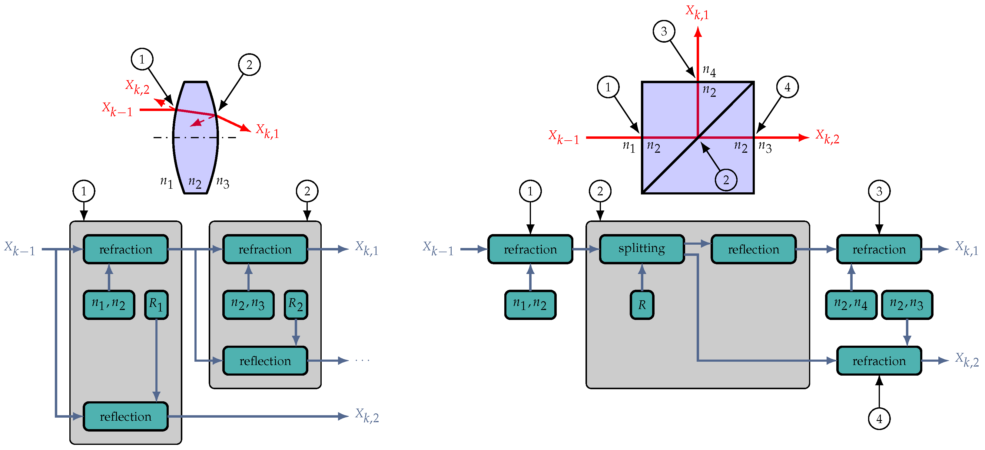 Metrology 05 00019 g005