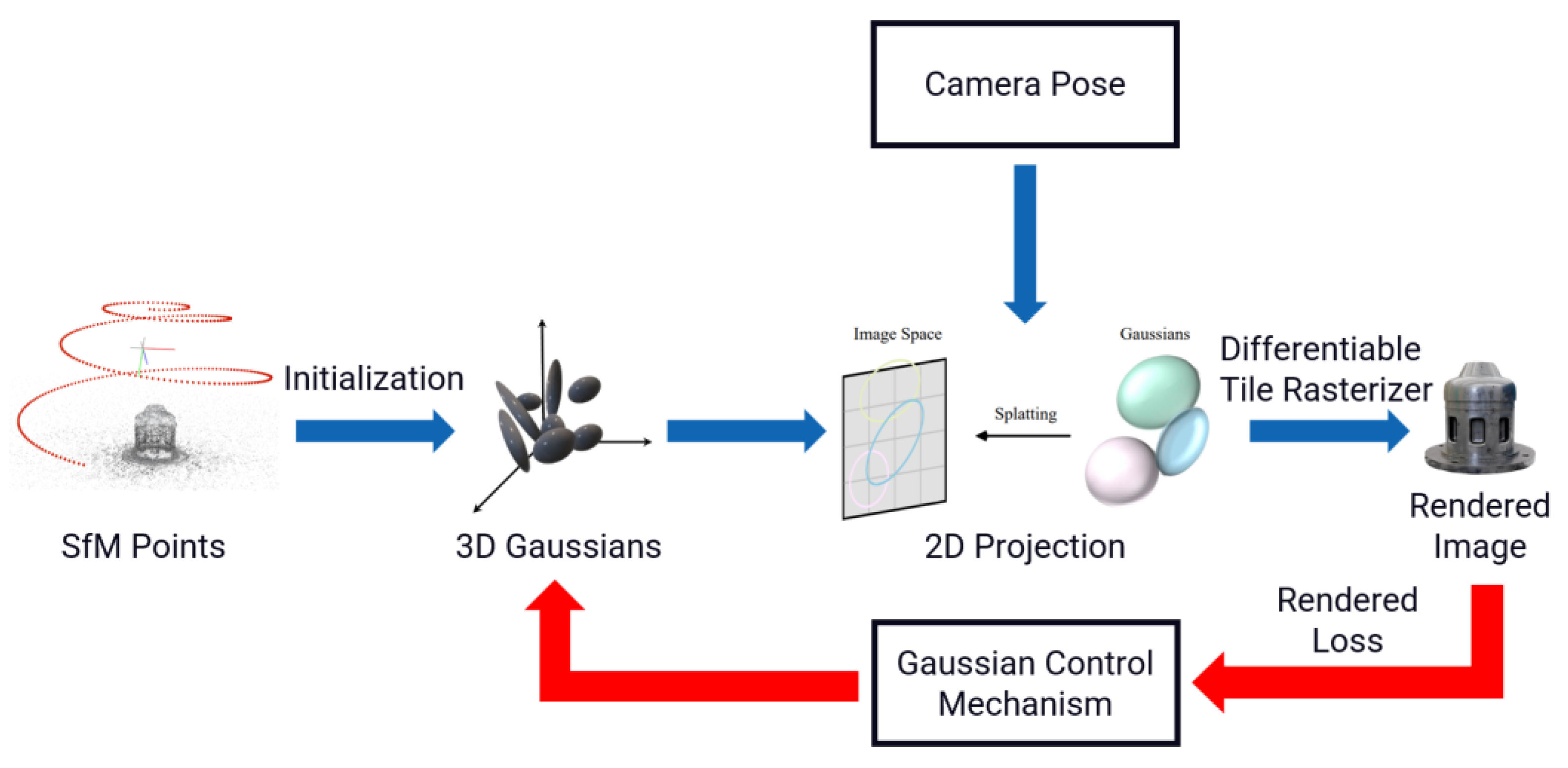 Metrology 05 00020 g003
