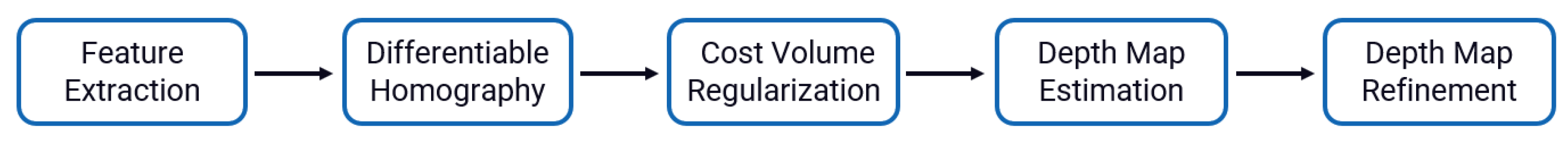 Metrology 05 00020 g004