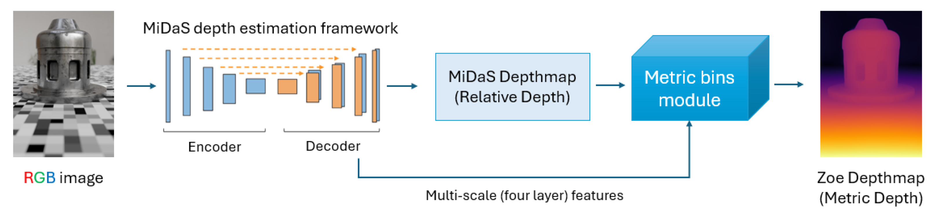 Metrology 05 00020 g005
