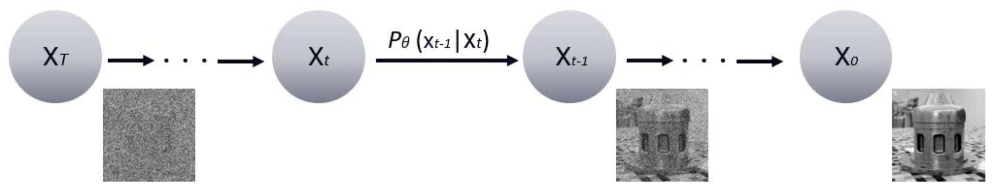 Metrology 05 00020 g007