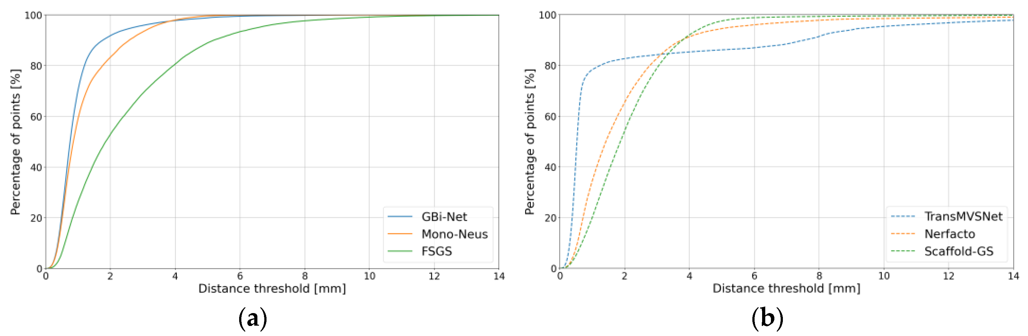 Metrology 05 00020 g010