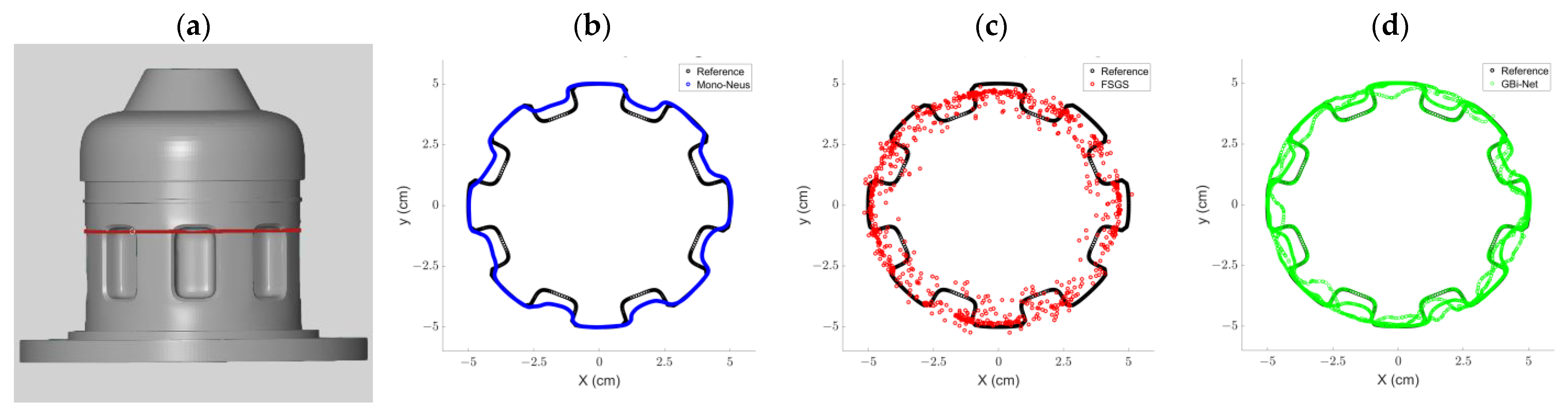 Metrology 05 00020 g011