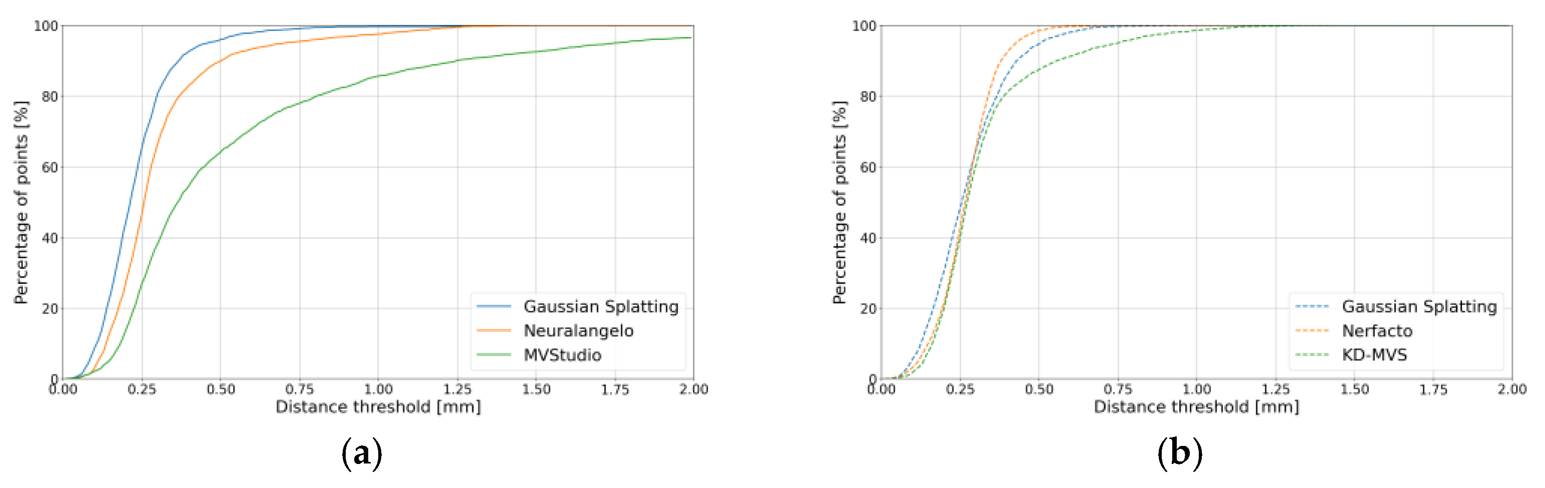 Metrology 05 00020 g012