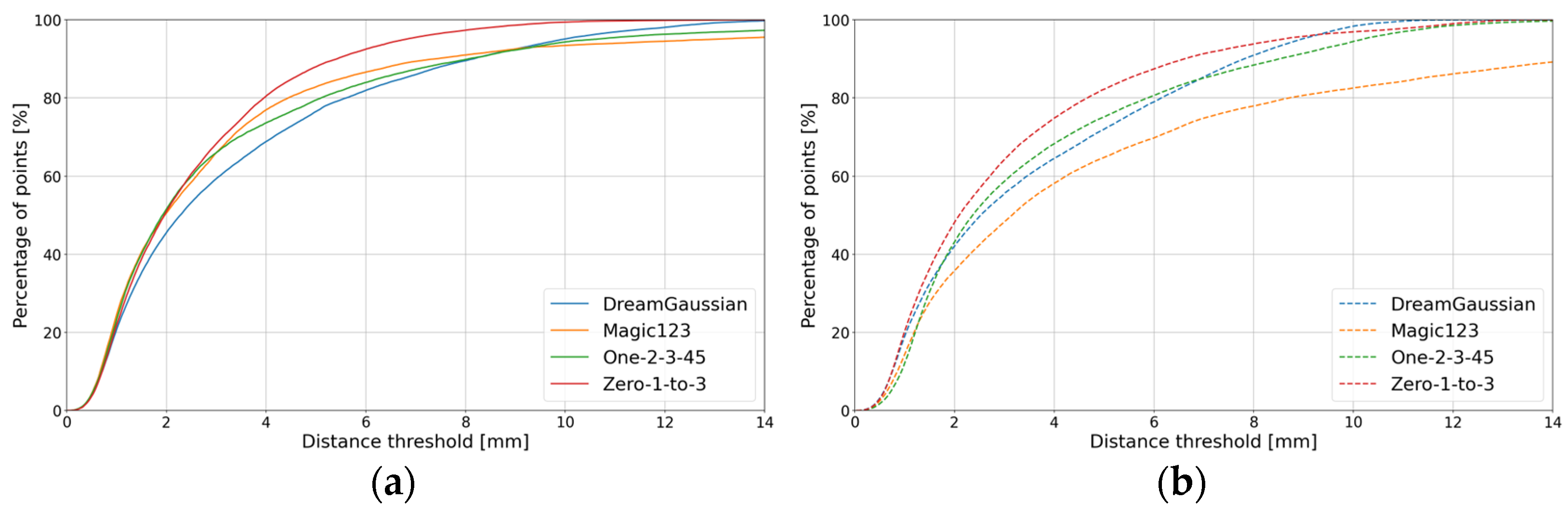 Metrology 05 00020 g0a10